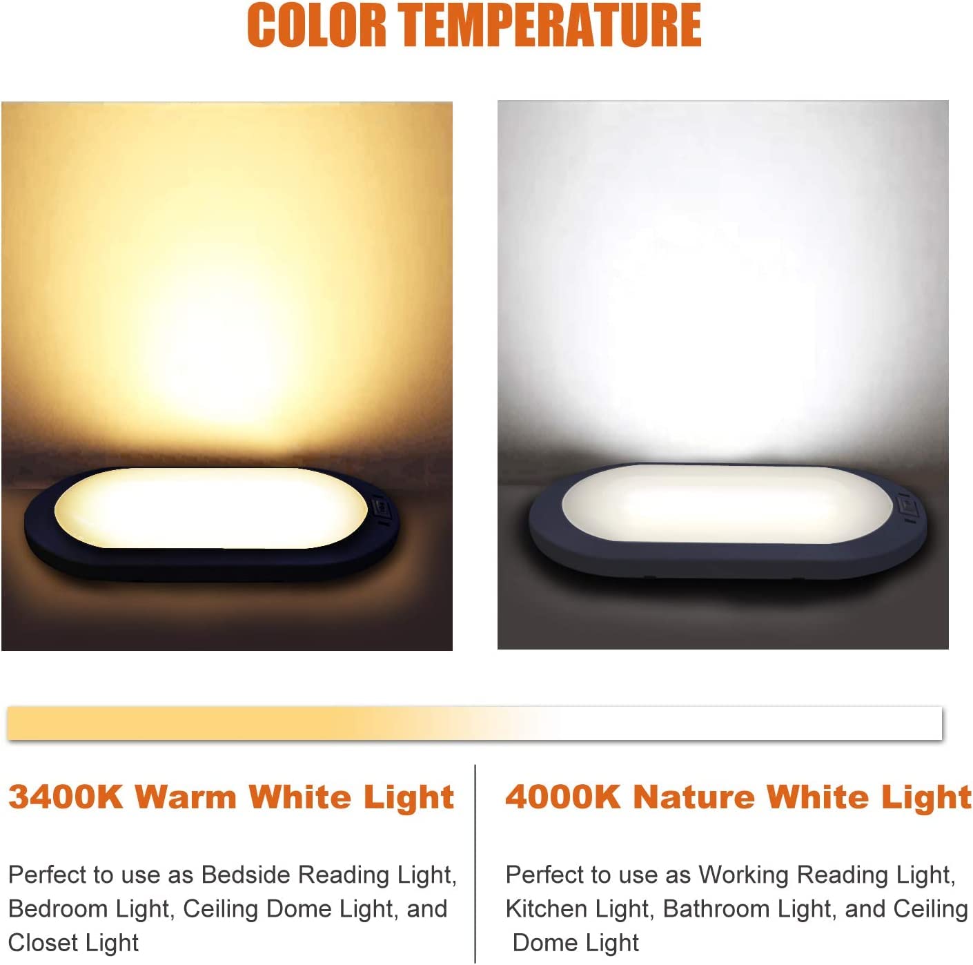 Facon 12V LED RV Pancake Light Fixture, 3000K/4000K Convertible, Plastic, L 9-1/4" x W 3-3/4"