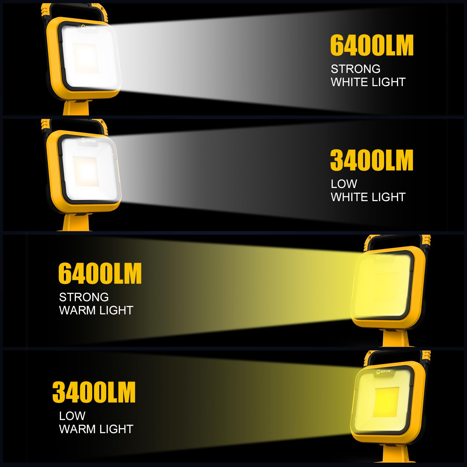 Eefow Work Light For Dewalt Battery: Portable 2 Cob Lamp 6400Lumen Bright - 64W Led Lighting For Dewalt 18V 20V Max Battery Oper