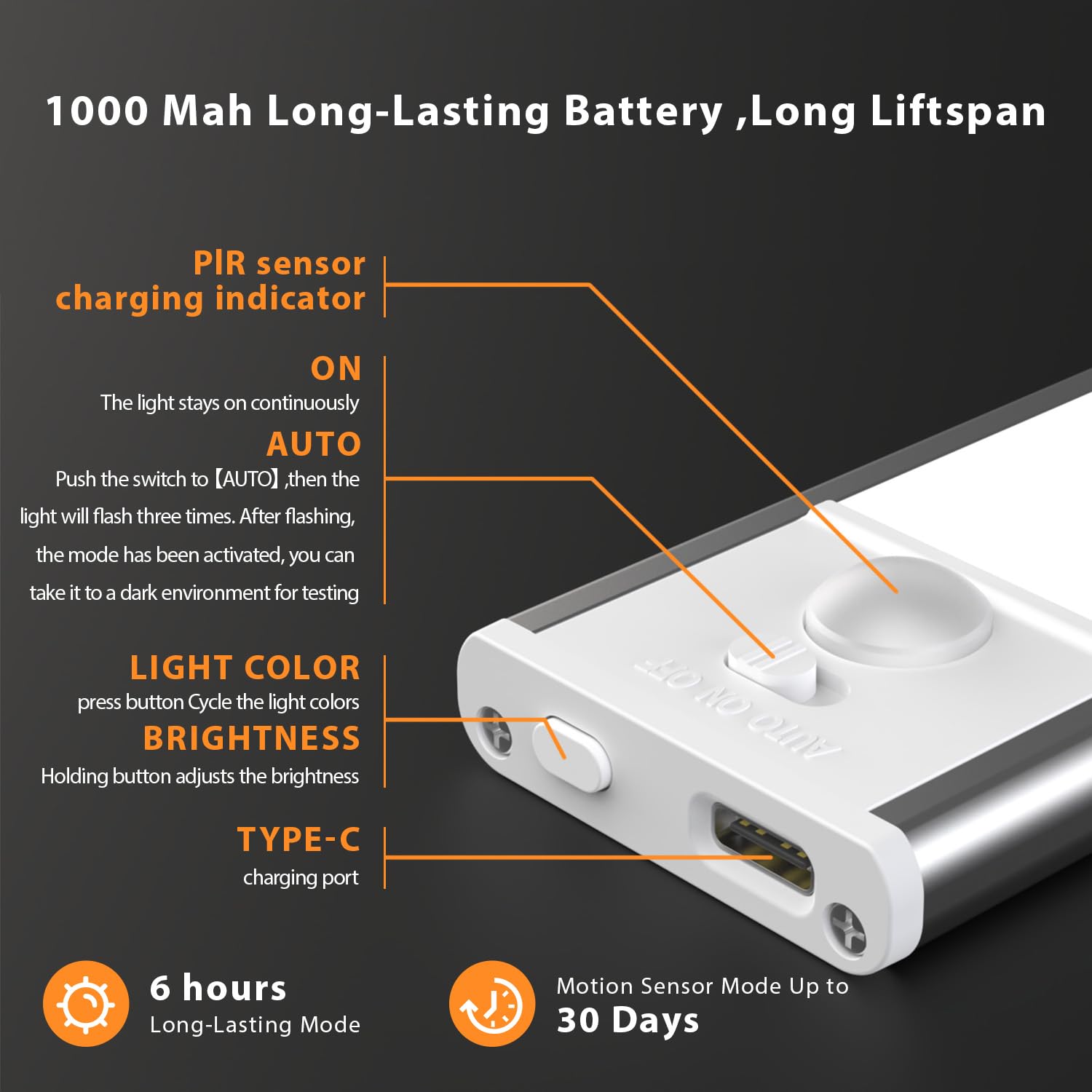 Daybetter Motion Sensor Under Cabinet Lighting With Rechargeable Battery 1000 Mah 8 Inch Magnetic Motion Activated Under Cabinet
