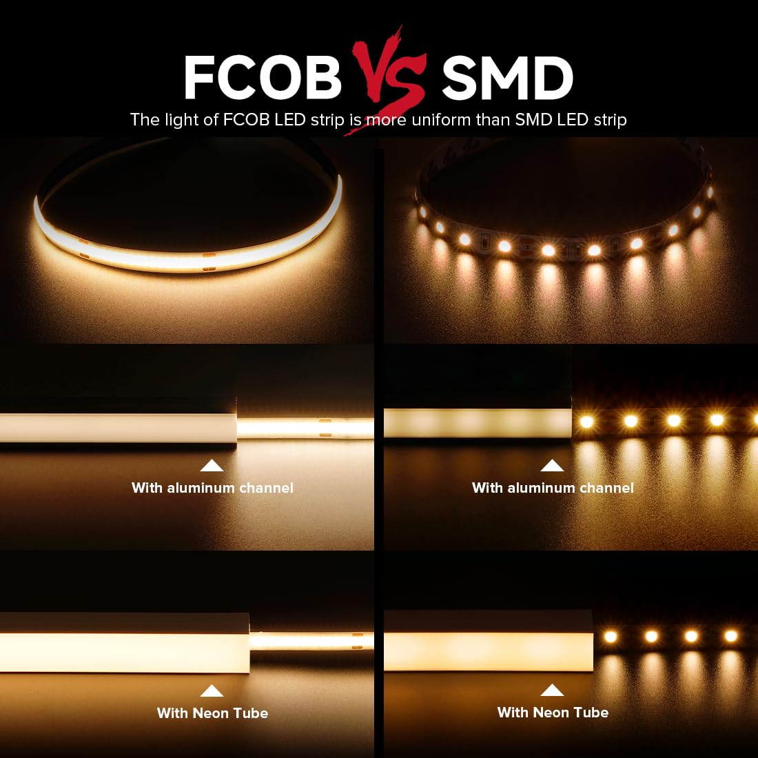 Btf-Lighting Fcob Cob Led Strip 8W/M 16.4Ft Dc24V Warm White 2700K Flexible High Density Uniform Light Cri 90+ 8Mm Width Led Ribbon Black Pcb For Indoor Decor(No Adapter Or Controller)