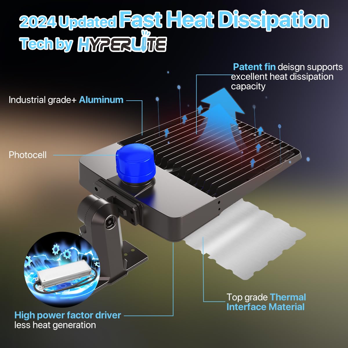 Hyperlite Parking Lot Lights 300W: 45000Lm 5000K Ul Listed Led Parking Lot Lights Outdoor - Arm & Slip Fitter 2 In 1 Wall Mount