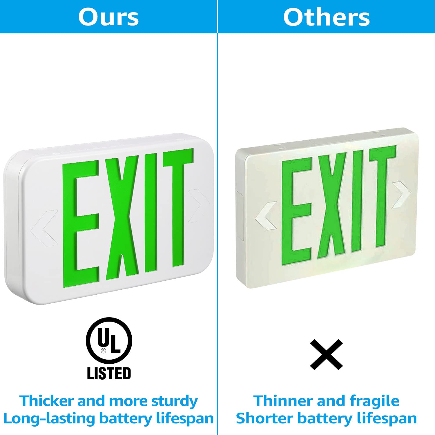 TORCHSTAR LED Exit Sign, Emergency Light with Battery Backup, Double Face, Green, UL 924, Hardwired, 2 Units, Model ZF3EL-05V2-2P