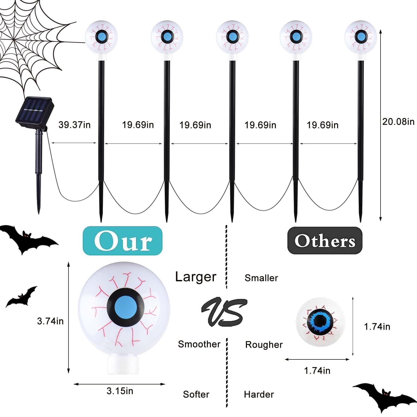 Daylightir Solar Eyeball Pathway Lights Set Of 5, Waterproof Halloween Decorations, Green