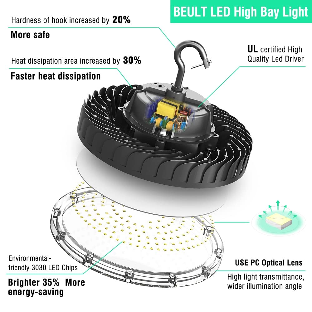 BEULT LED High Bay Light 150W Dimmable 22,500lm 5000K Black Aluminum Model BEULT-150Wz
