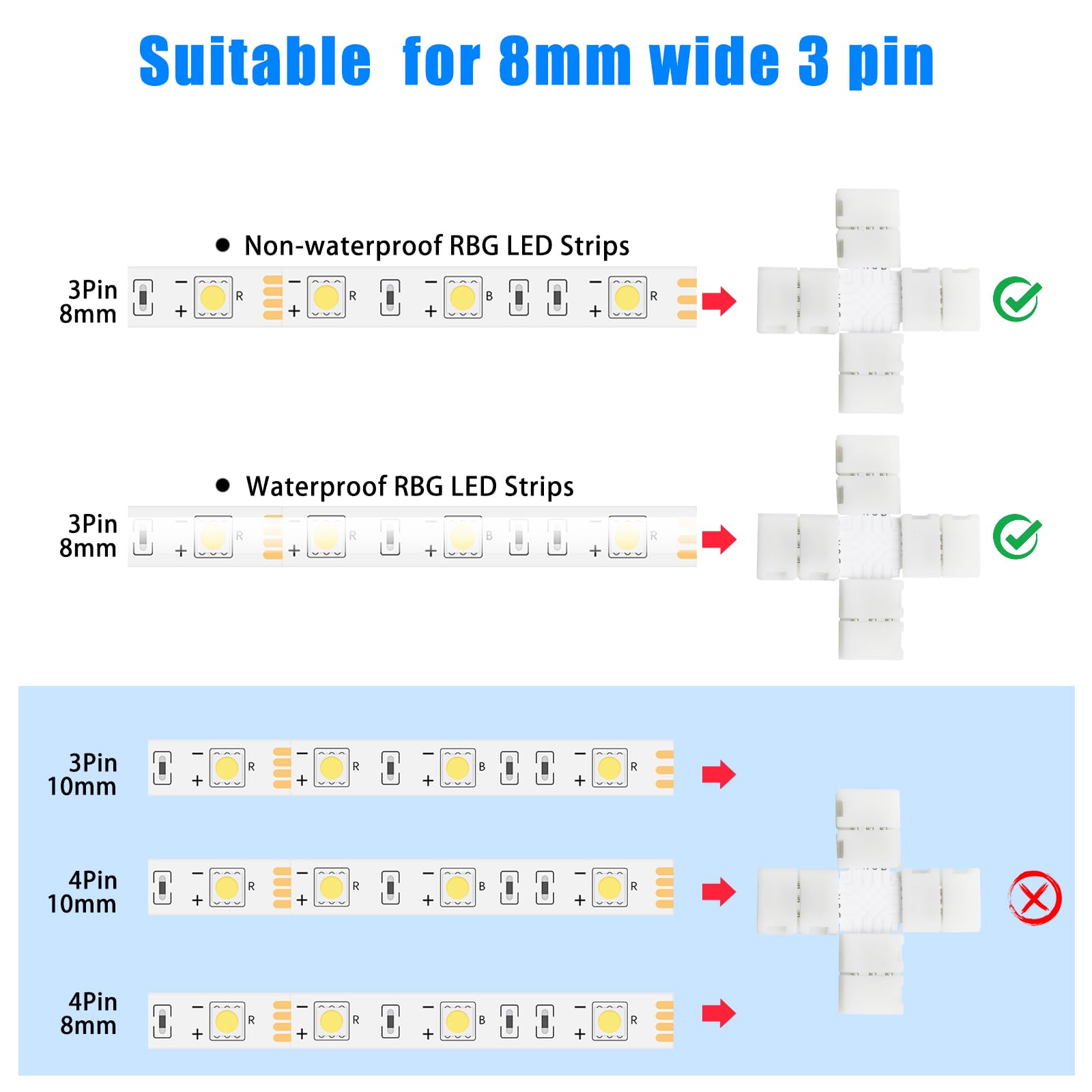 10Pack X-Shaped 3-Pin 8Mm Led Strip Lights Connectors - Solderless, Extendable Terminal Adapters For Ws2811 & Ws2812 & Ws2812B R