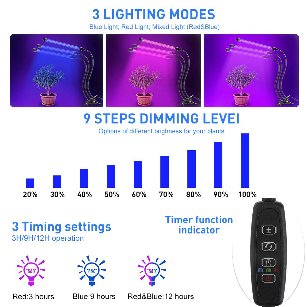 Otryad Led Grow Lights For Indoor Plants, 80W Plant Grow Lights Full Spectrum Auto On & Off With 3/9/12H Timer, 9 Dimmable Lightness Clip-On Desk Grow Lamp Bulbs (4 Heads)