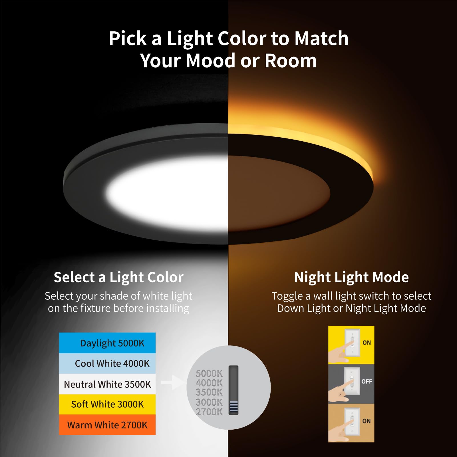 Meconard 6 Inch 5CCT LED Recessed Ceiling Light, Dimmable, Black Trim, 1050LM, Model MGD-LRCNL-12X-ETL