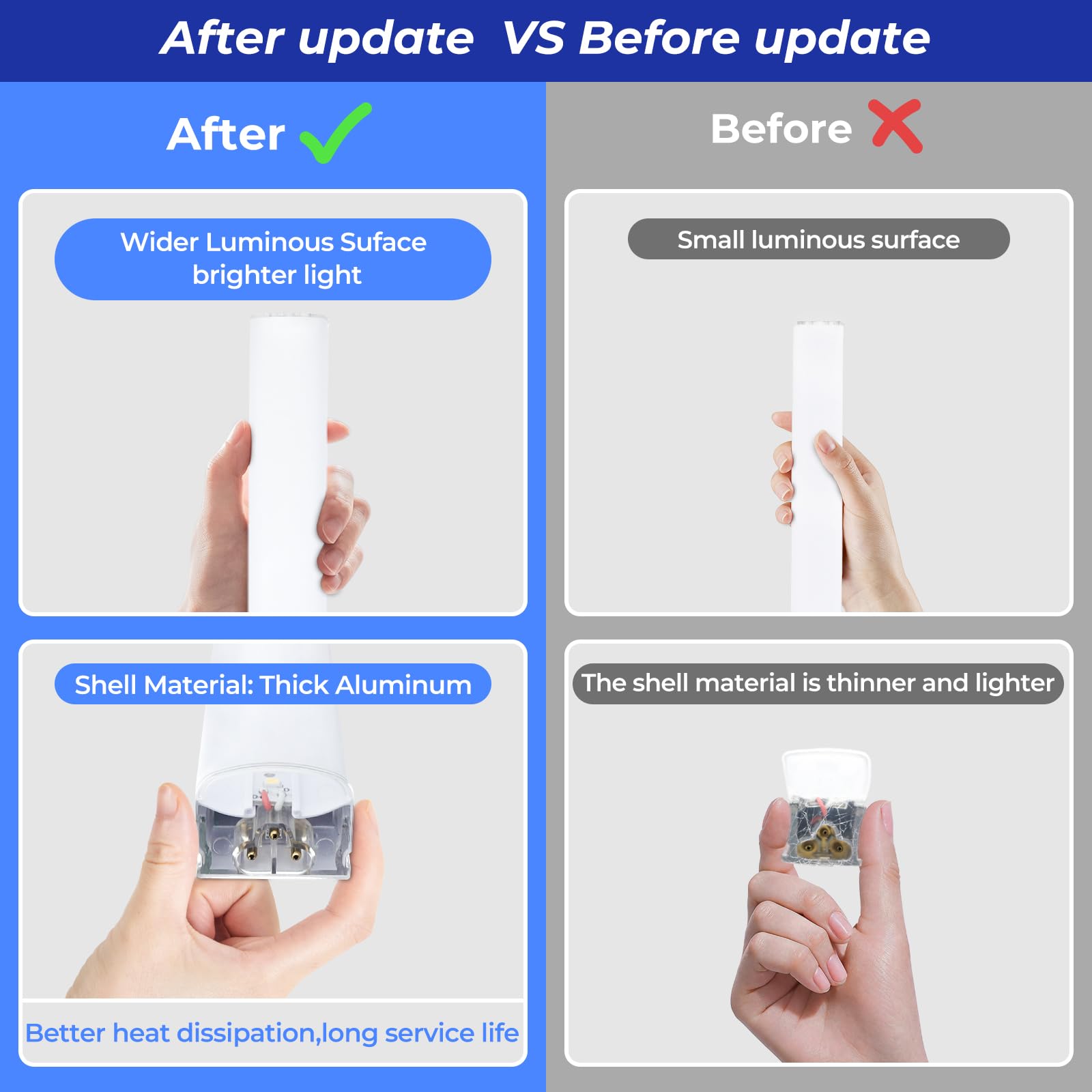 Hexagon Garage Lights-200W Led Lights,5000K 24000Lm Updated Bigger Size 25 Pack Led Lights,Led Shop Lights For Car Detailing,Wor