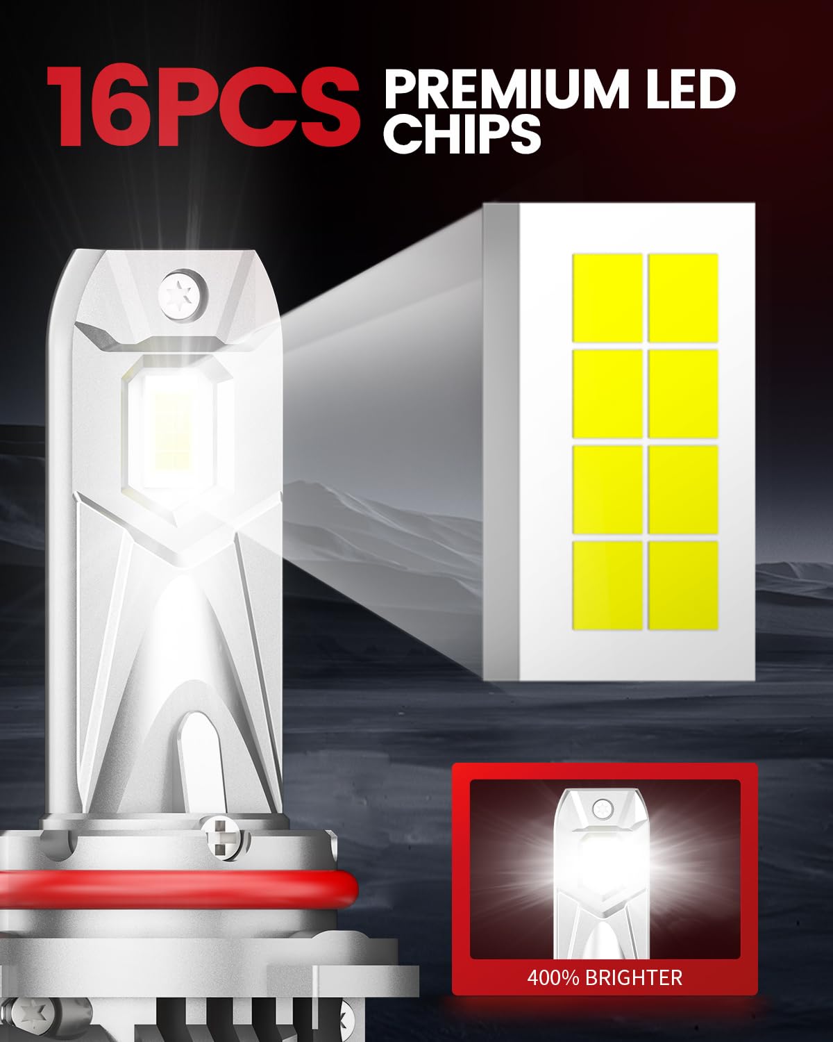 LASFIT BEAM 9005 Fog Light Bulbs, 30000lm, 6000K Cool White, Mini Size with Cooling Fan, Plug and Play, Pack of 2