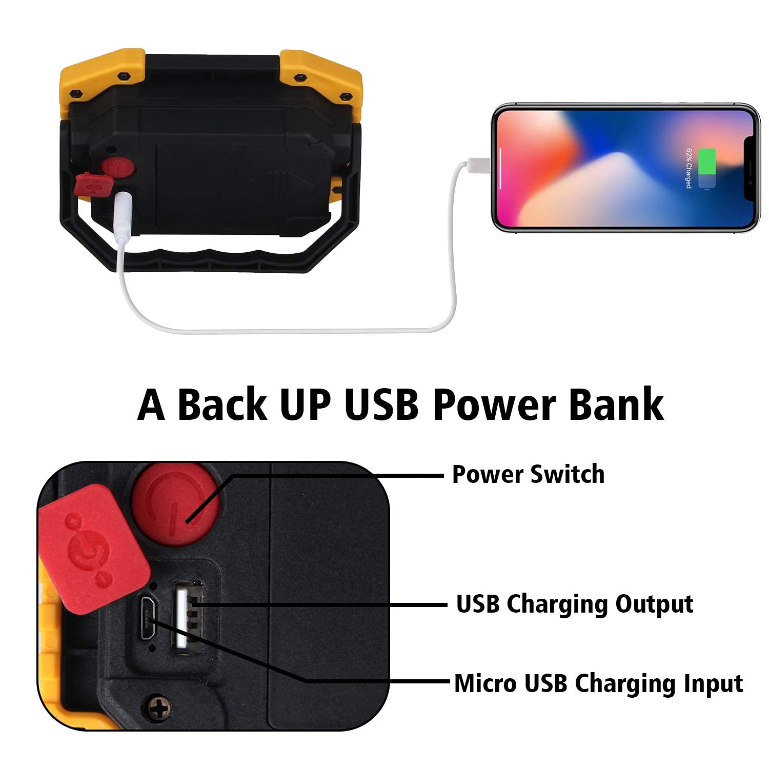 T-Sun Rechargeable Led Work Light, 30W 2000Lm Portable, Waterproof, 2 Pack