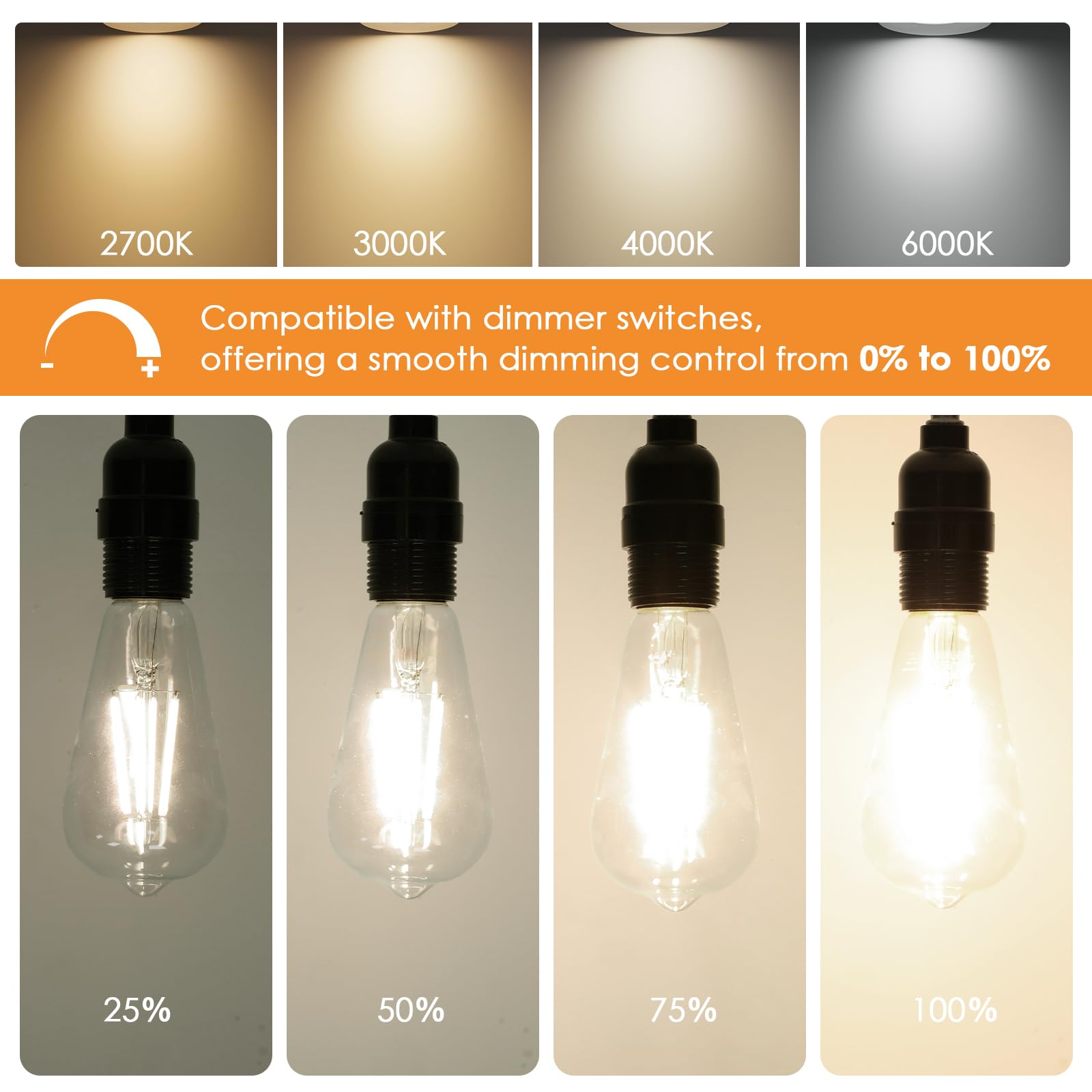 Dimmable Led Edison Bulbs 9W (80 Watt Equivalent) 1100 Lumens, 4000K Daylight White, St64 E26 Base Led Light Bulbs, Vintage Clea