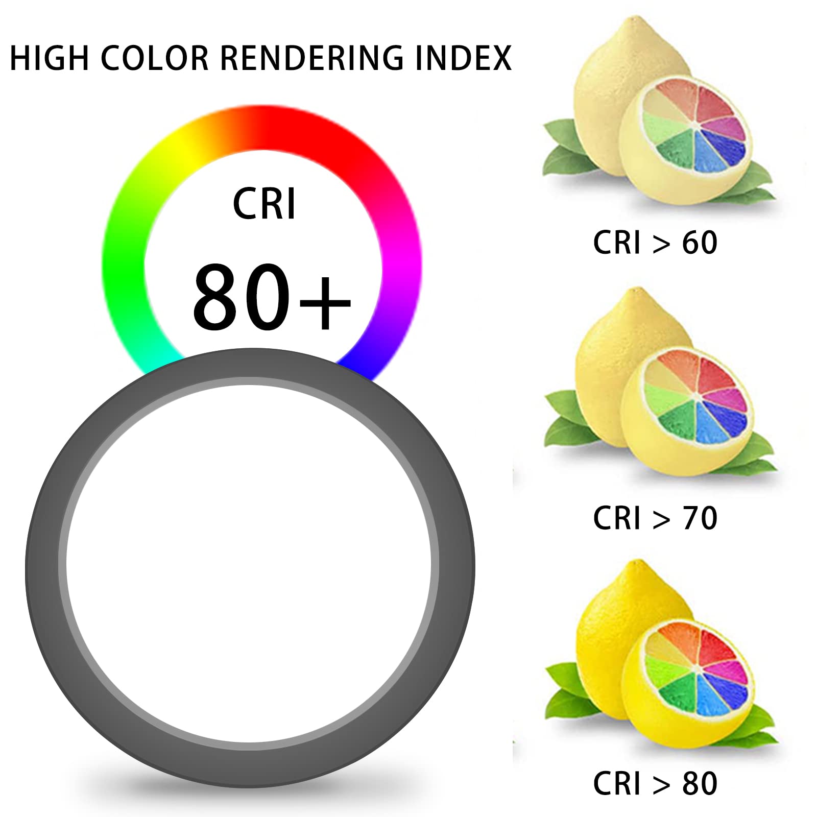 Novelux 7&quot; Led Flush Mount Ceiling Light, Dimmable Daylight, Ultra Slim, 16 Pack - Black