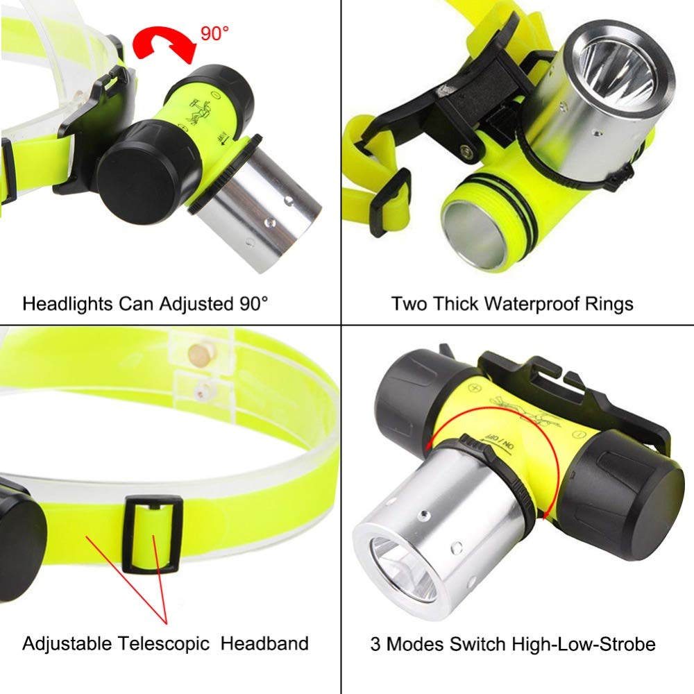 Goldengulf Headlamp 1200 Lumen Waterproof Flashlight Pocket Size Yellow GG6690