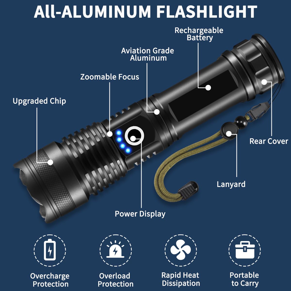 Flashlights High Lumens Rechargeable, 4Pack Rechargeable Flashlights, 990000Lm Super Bright Flashlight, 5Mode Tactical Led Flash