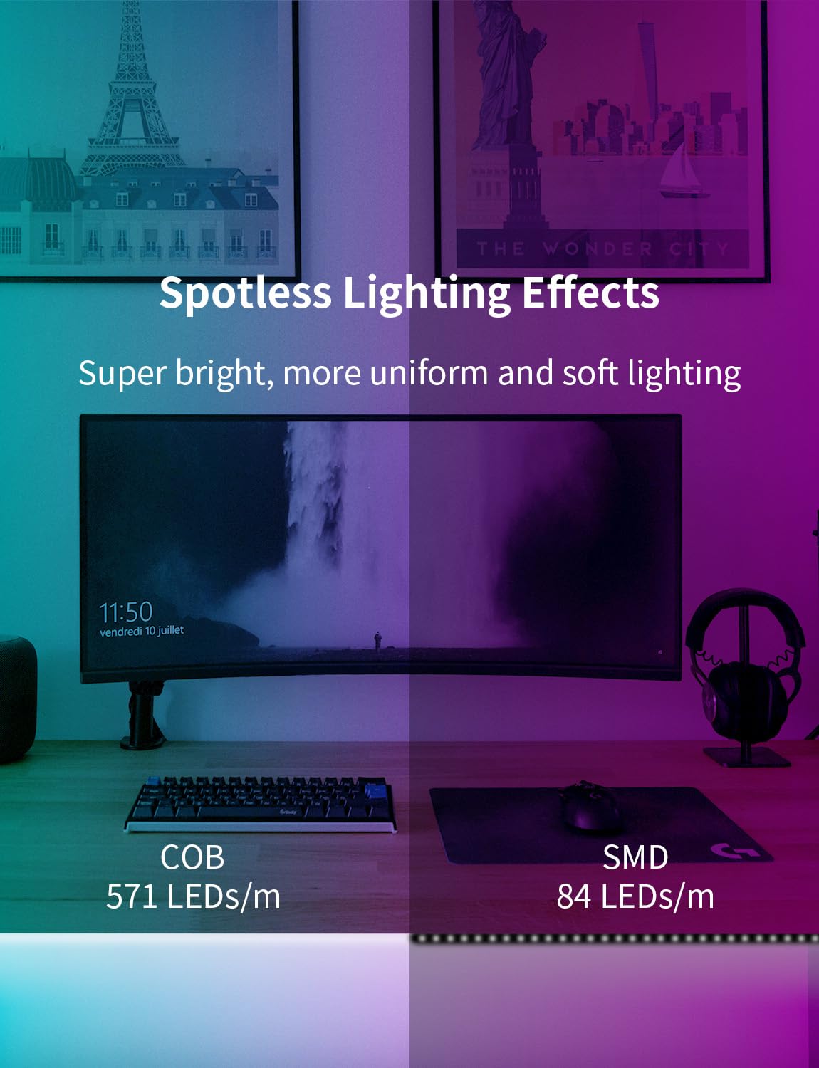 BUNACET COB RGB LED Strip Lights, 20ft, Music Sync, Remote Control, Plastic, Model BNT-LED, Color Changing, Home Decor