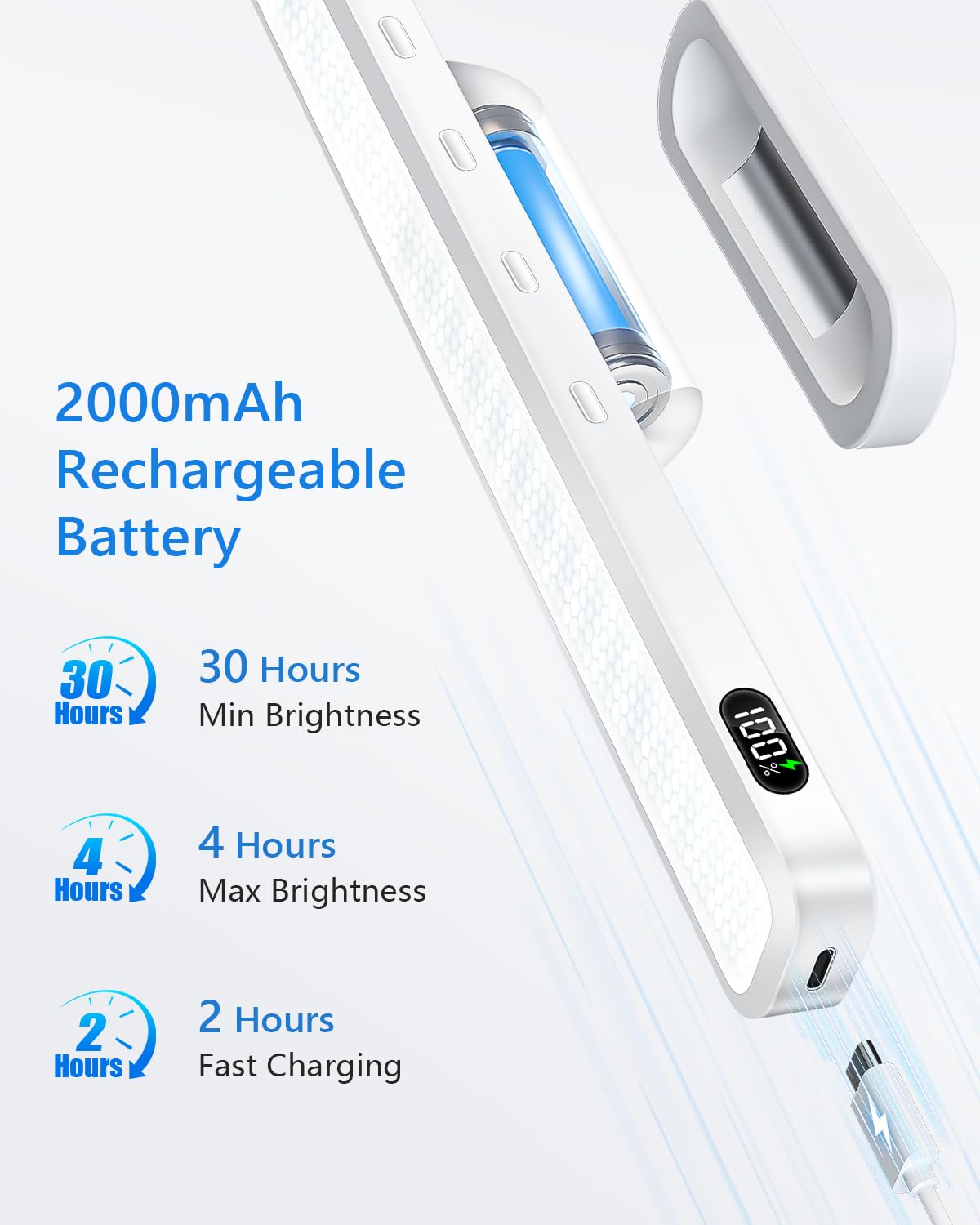 WILLED 3W Led Light Bar with Remote Control, Eye-Friendly Vanity Lights, 3 Color Temperatures Mirror Lights, Button Control Magn