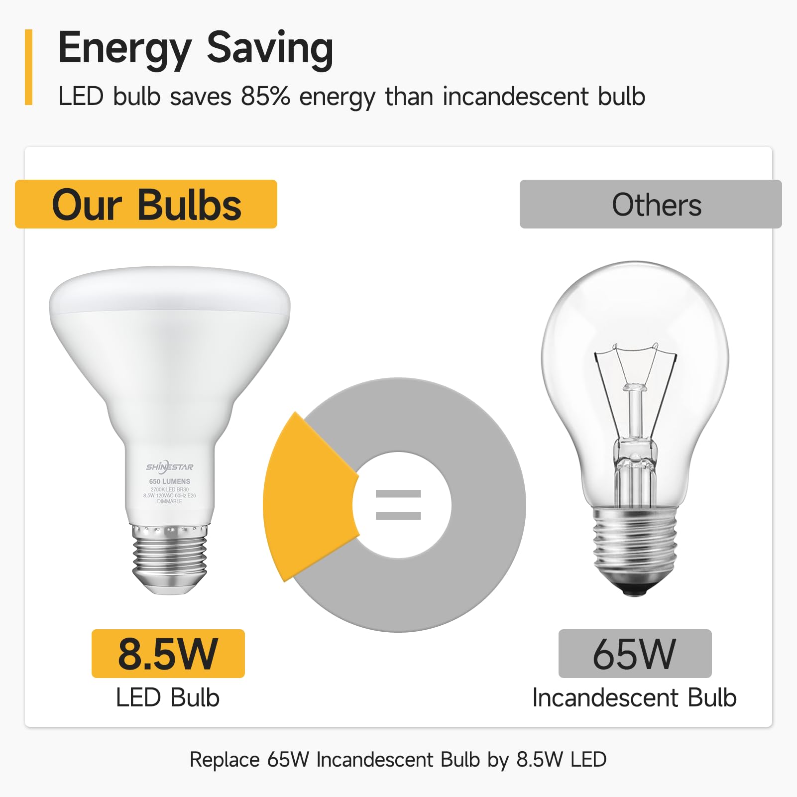 Shinestar 12-Pack Br30 Led Bulb 65W Equivalent, Recessed Light Bulbs, 2700K Warm White, Dimmable, 650Lm, E26 Base