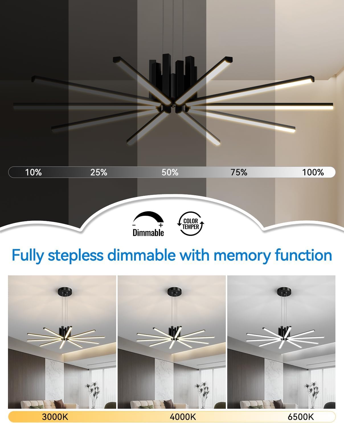 JYUWRIVG Modern Led Chandelier, Dimmable Sputnik Light Fixture, Remote Control, Black, Model YM05