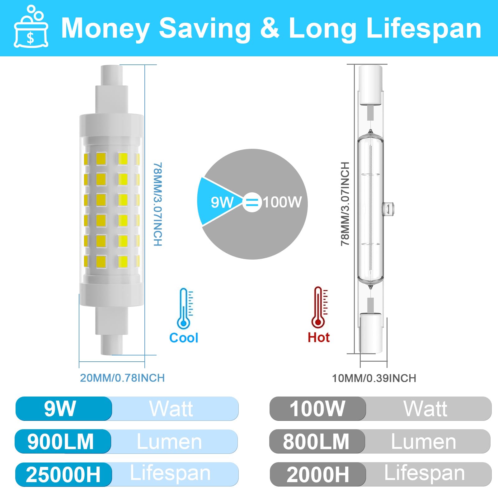 Taiyaloo R7S Led Bulb 78Mm 100W T3 Halogen Bulb Equivalent Dimmable J Type Linear Double Ended Floodlight Bulbs For Work,Securit