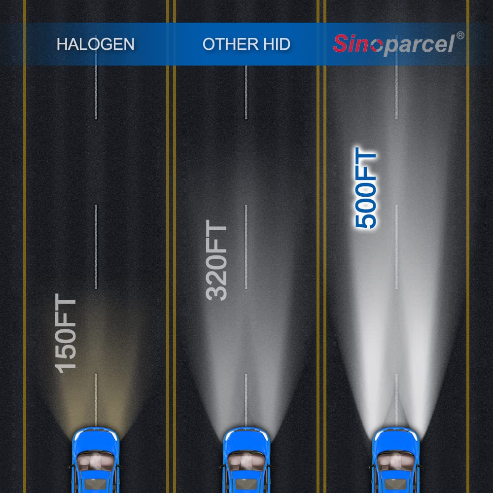 Sinoparcel D3S/D3R 55W Xenon Hid Headlight Bulb - 6000K High Low Beam Replacement Lights -Pack Of 2