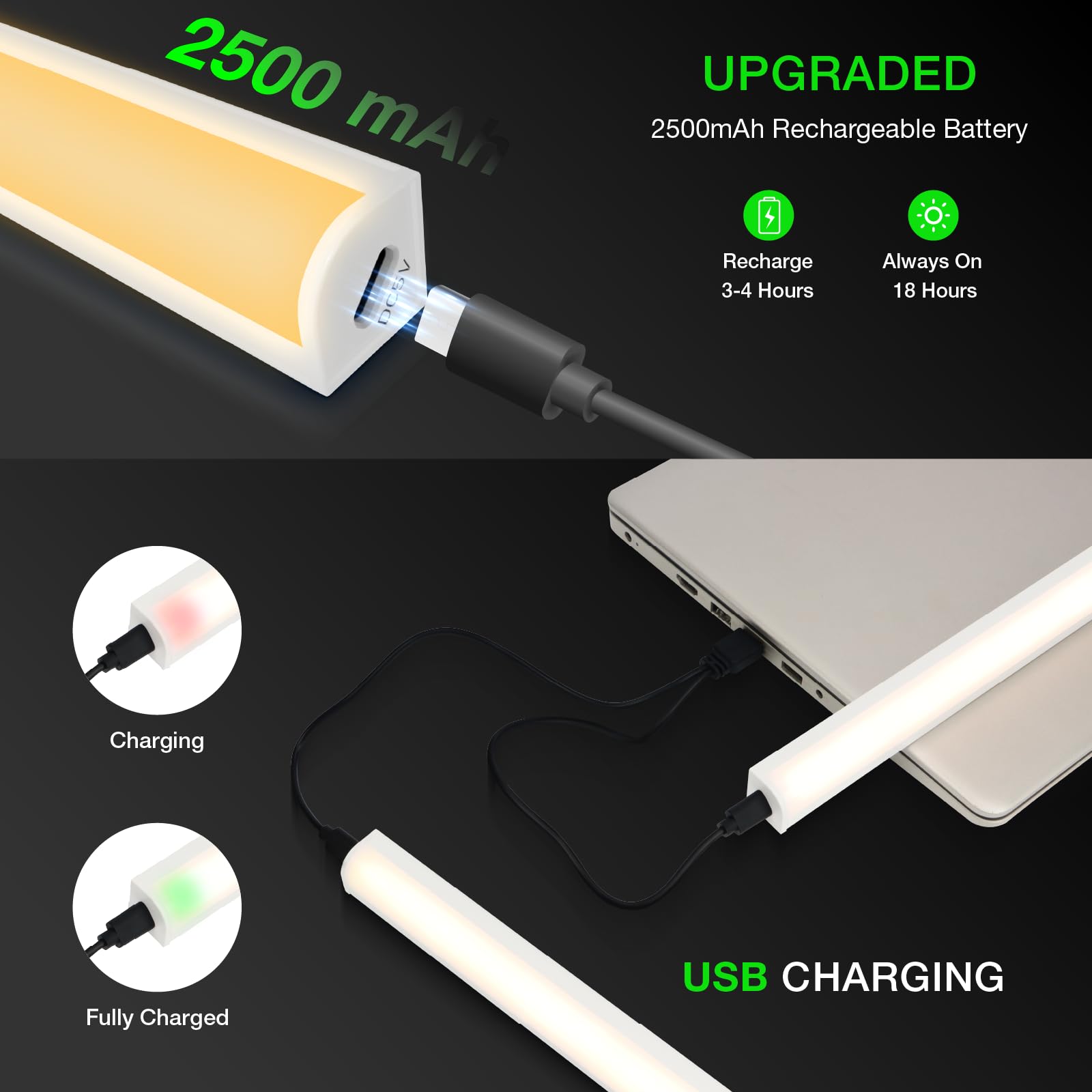 MEKKLEON Under Cabinet Lights, 40CM Wireless LED, Dimmable, Remote Control, USB Rechargeable, White, Model LB55, 2 Pack