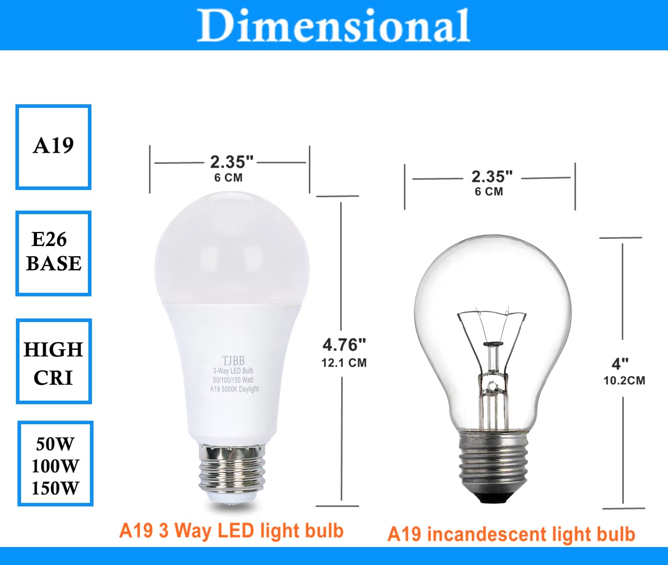 TJBB 3 Way LED Light Bulbs - 15W Soft White 3000K Equivalent, A19 E26 Base, 4 Pack, 700-2100 Lumens