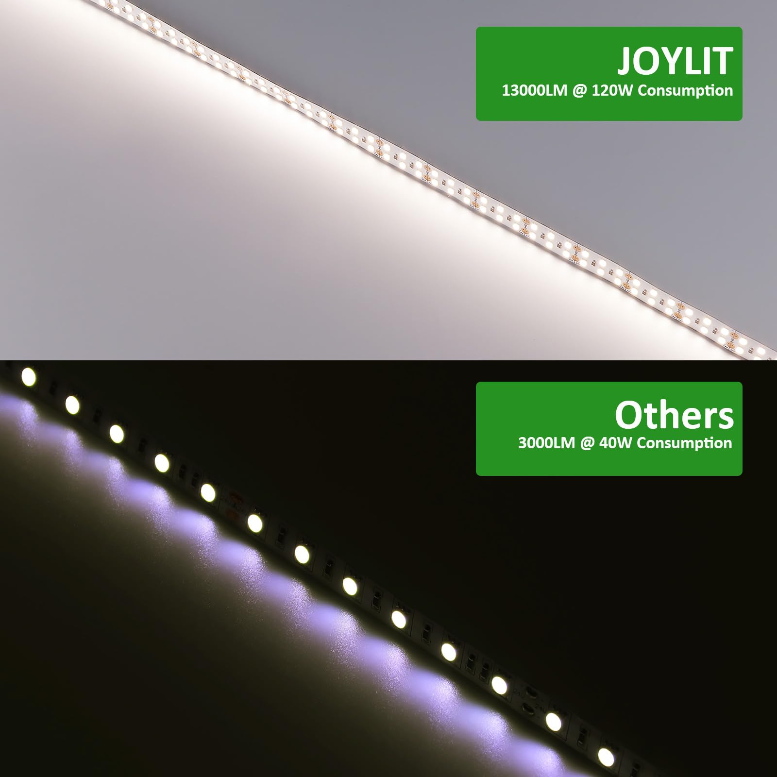 JOYLIT 24V LED Strip Light, 16.4ft, Dual Row, 4000K Natural White, CRI 92+, SMD 2835, High Density, D