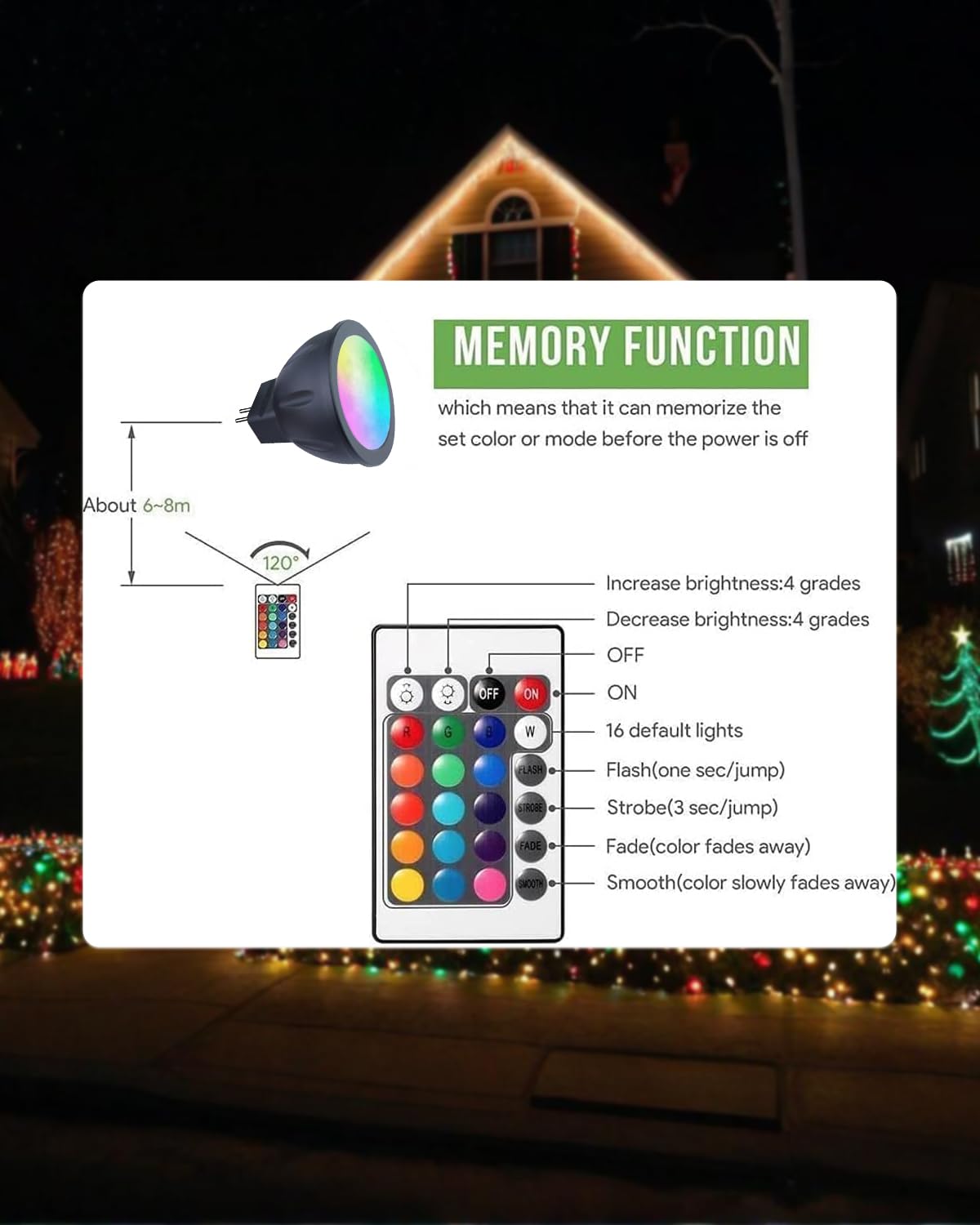 Cheopha RGB MR11 Color Changing LED Bulbs, Warm White + Multi Color, GU4 Base, 12V Low Voltage, 4-Pack