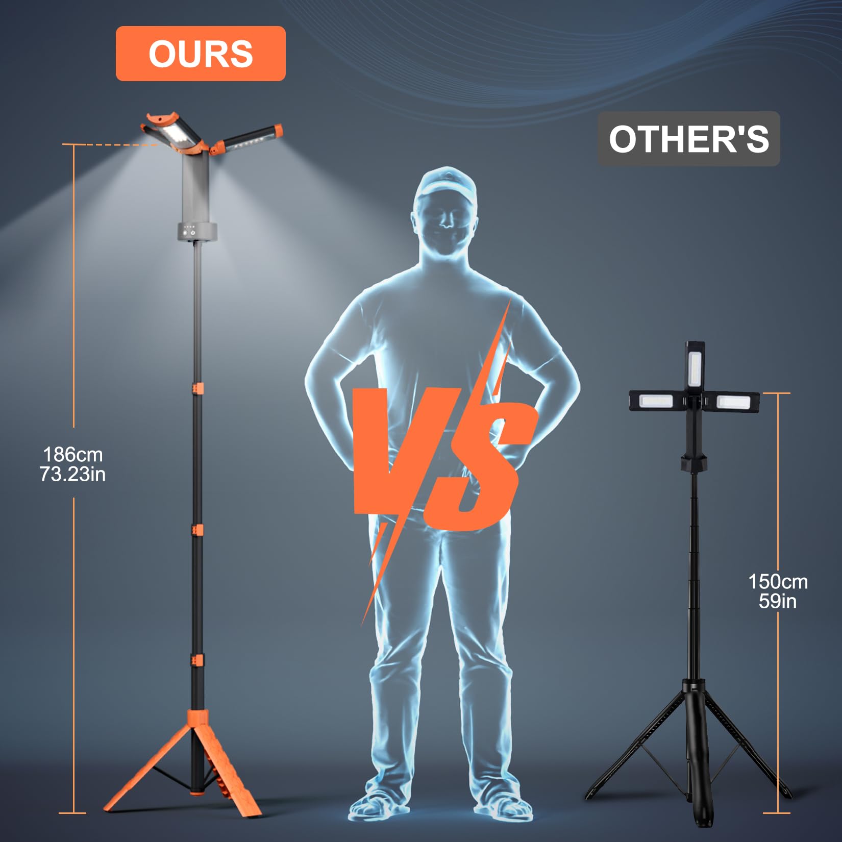 mlogiroa Rechargeable Work Light - 2500LM, 9000MAH, Aluminum, Orange, Stand 73in, Model 13278161-71b4-40e1