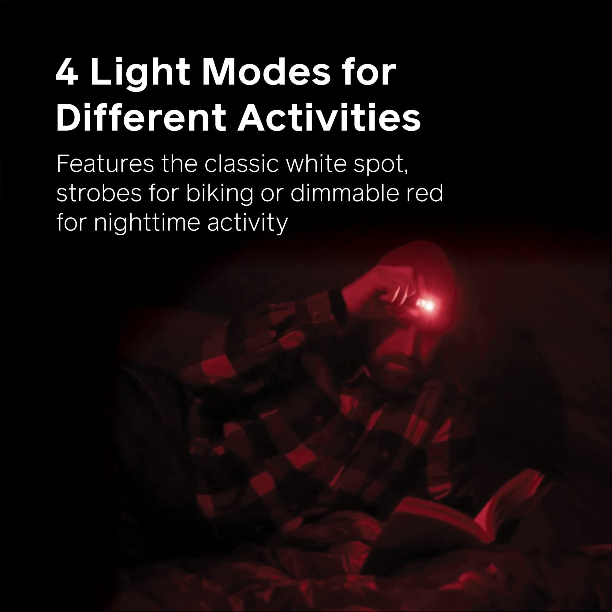 Biolite, Headlamp 325 - Lightweight & Bright Usb Headlamp