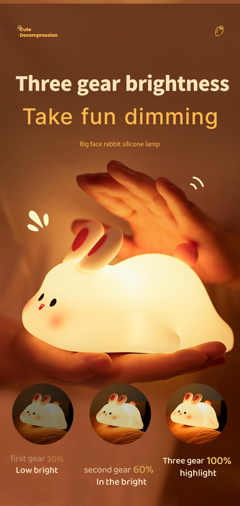 Atsui Rabbit Night Light  Led Squishy Novelty Animal Night Lamp  Food Grade Silicone 3 Level Dimmable Nursery Nightlight For Desk Decor  Funny Gifts Stuff For Boys Girls Baby  White Elephant Gifts