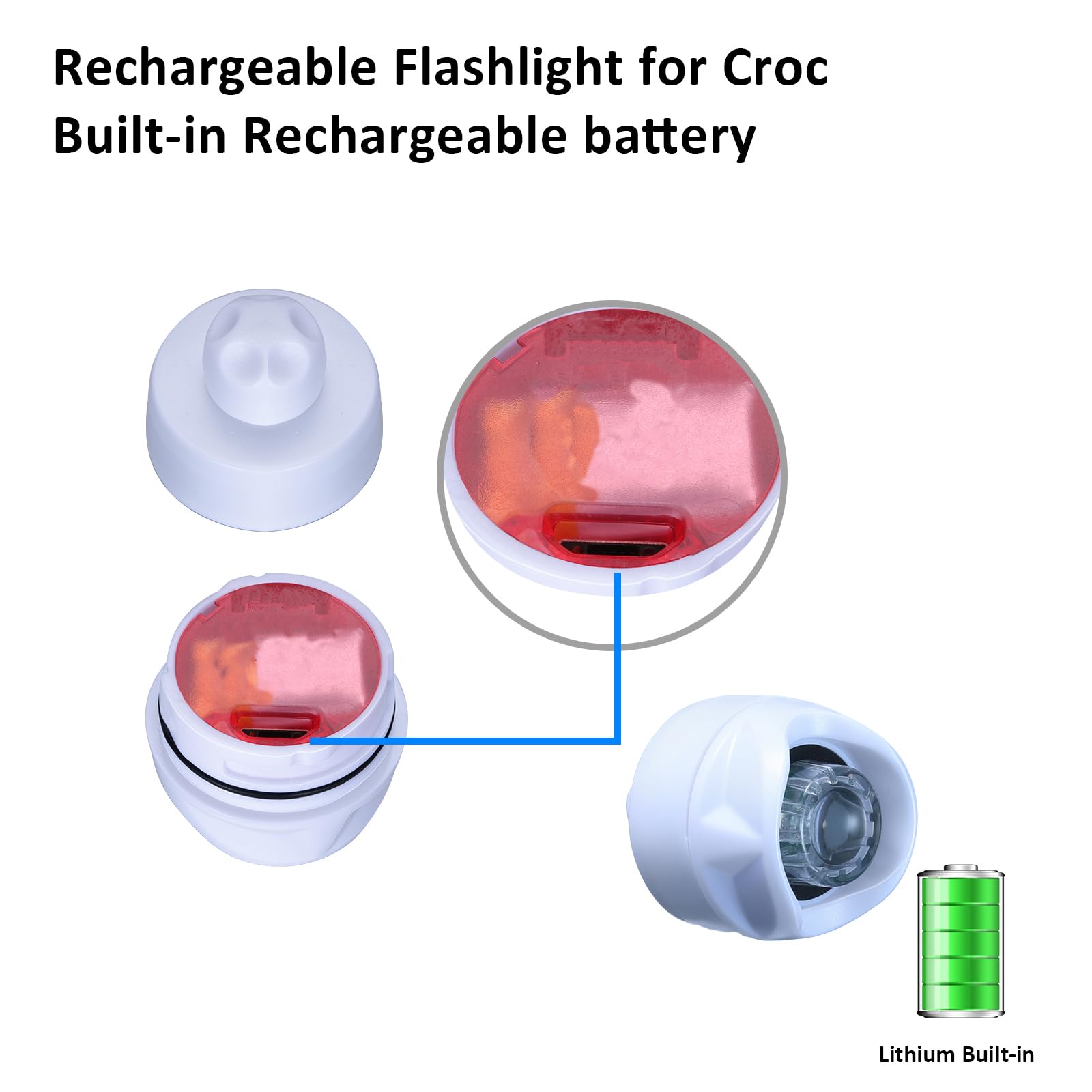 RAHAN Rechargeable Clip-on Clog Headlights - Waterproof, 3 Light Modes, White, Wearable Flashlights for Kids & Adults, Ideal for Outdoor Activities