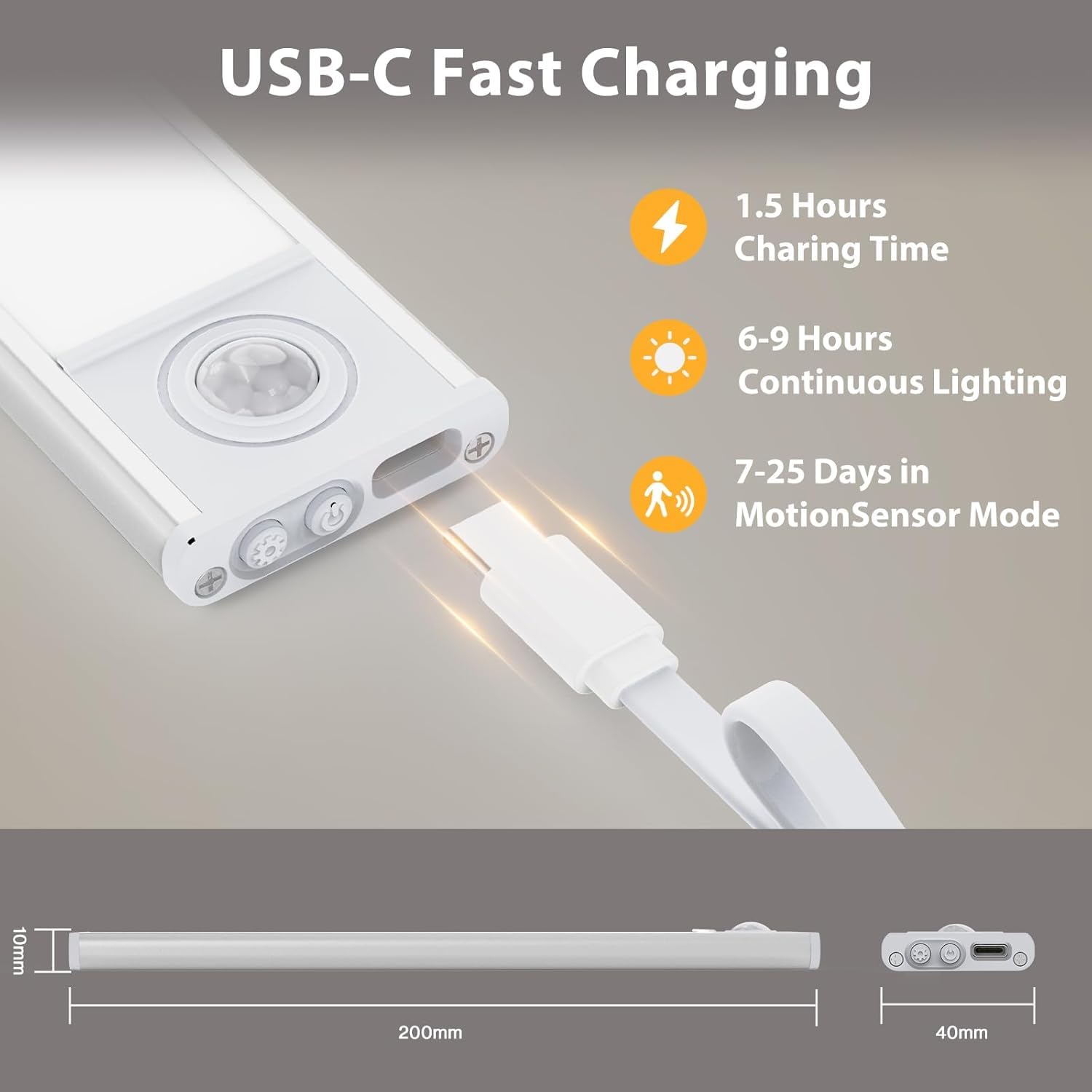 Olafus Under Cabinet Lighting, Motion Sensor 54 Led Under Cabinet Lights, 1500Mah Usb Rechargeable Battery Operated Closet Light