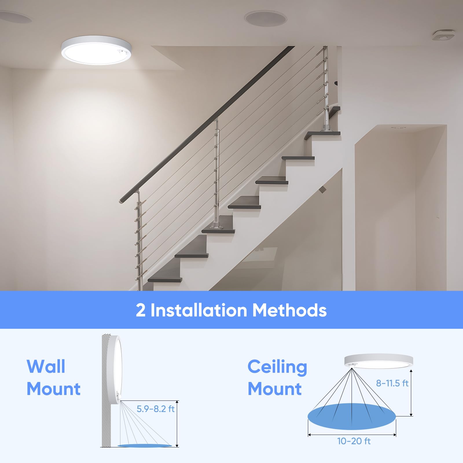 Keplug Wired Motion Sensor Ceiling Light Fixture-Motion Sensor Light Indoor 18W/1500Lm,Closet Lights Motion Sensored Shower Ligh