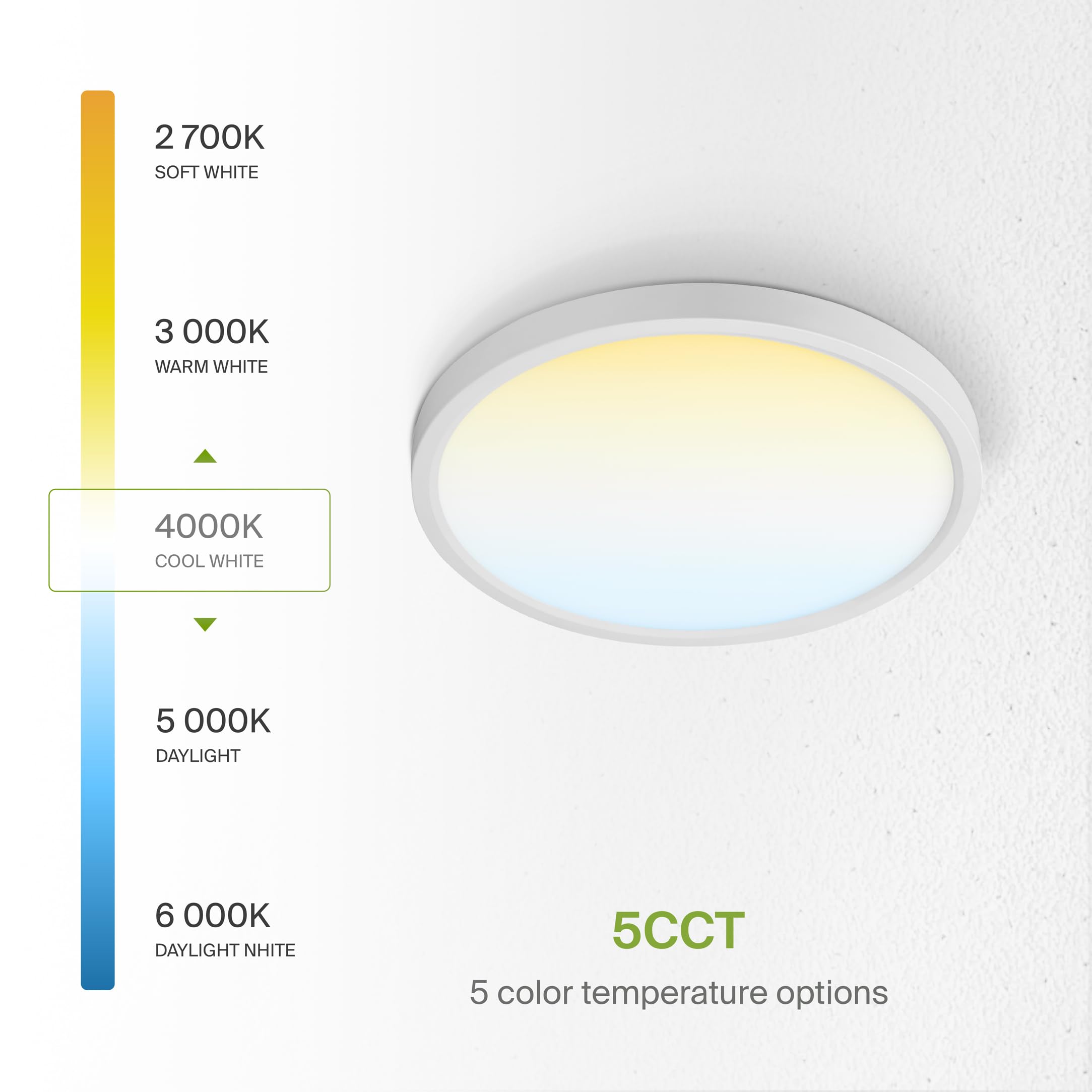 ASD 9 Inch Round Flush Mount Ceiling Light Fixture, 18W 1660LM, Dimmable, Ultra Slim, White, 6 Pack, Model A-MPR-9D18
