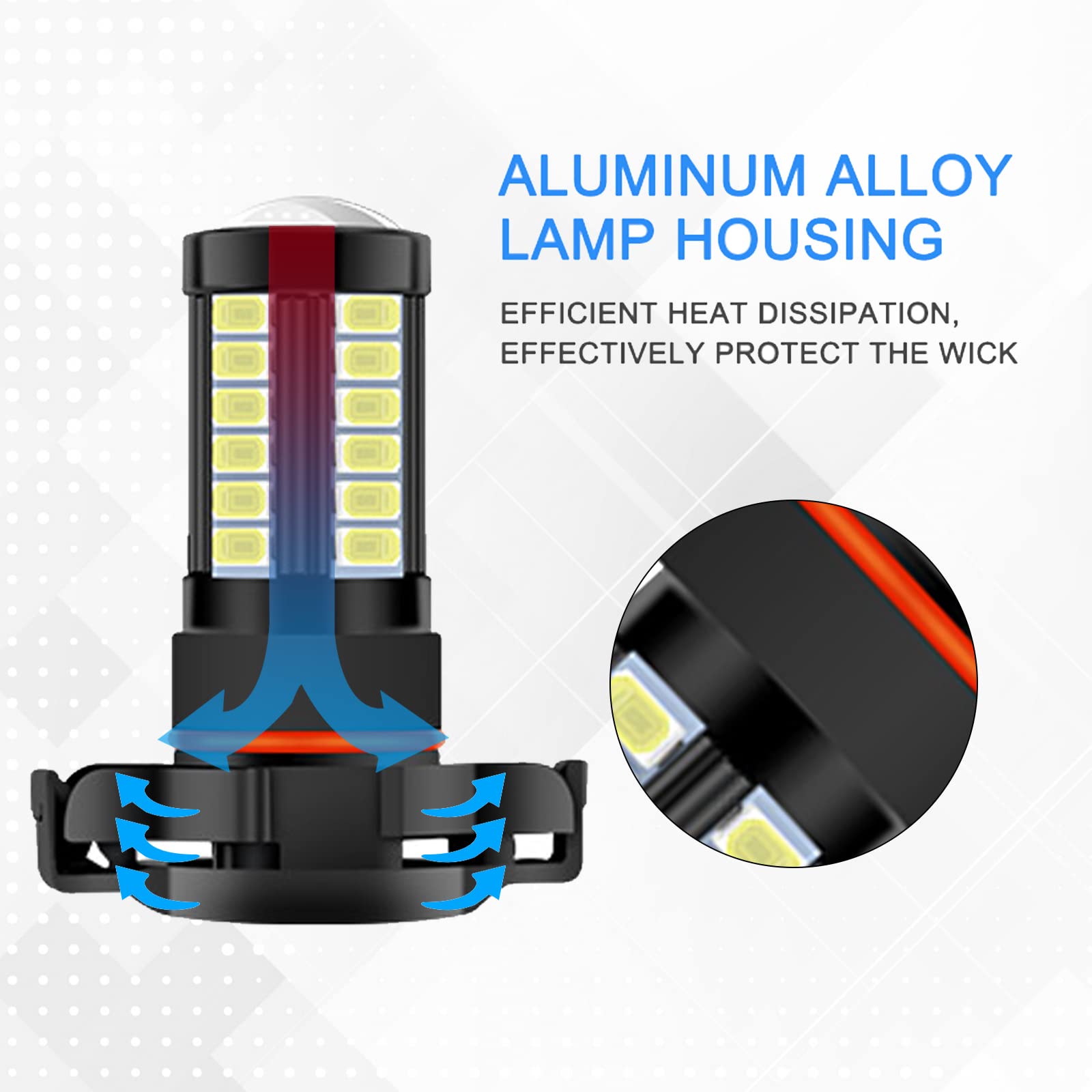 Yonput 2 PCS H16/5202/5201 LED Fog Lights Bulb, 6500K Xenon White, 2800 Lumens Super Bright 5730 33-SMD Chips LED Running Lights