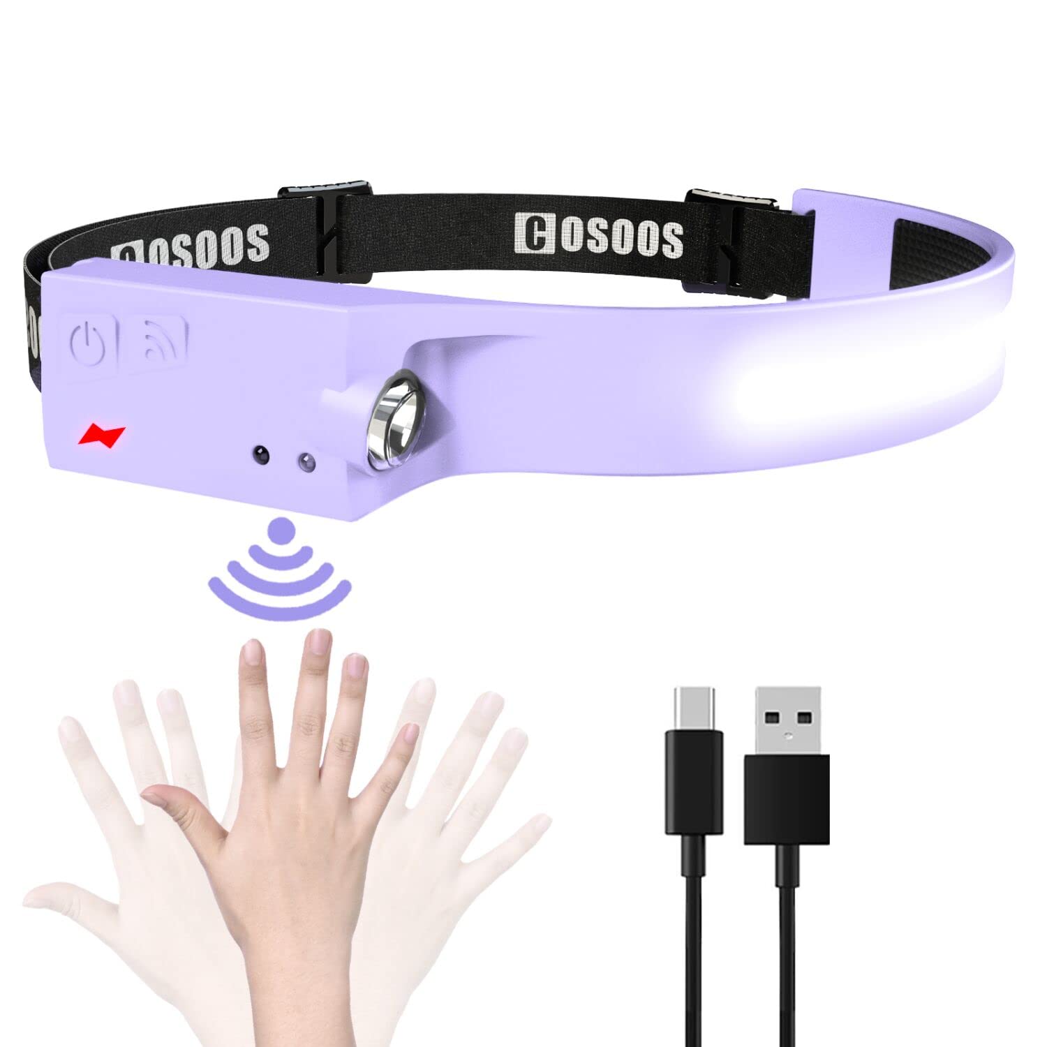 Cosoos Led Headlamp Rechargeable Flashlight, Bright Headlight Adjustable Headband For Women & Girl,1000 Lumen Wide Beam & Spot L