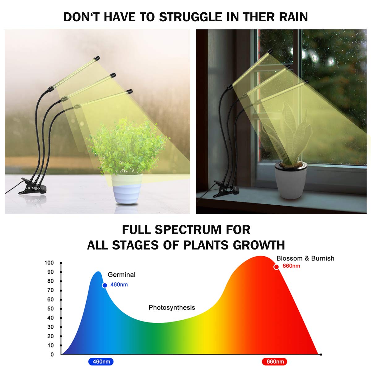 bseah Grow Light for Indoor Plants, Full Spectrum, 3 Goosenecks, Clip-On, Yellow, 10 Dimmable Settings, Timer ???????