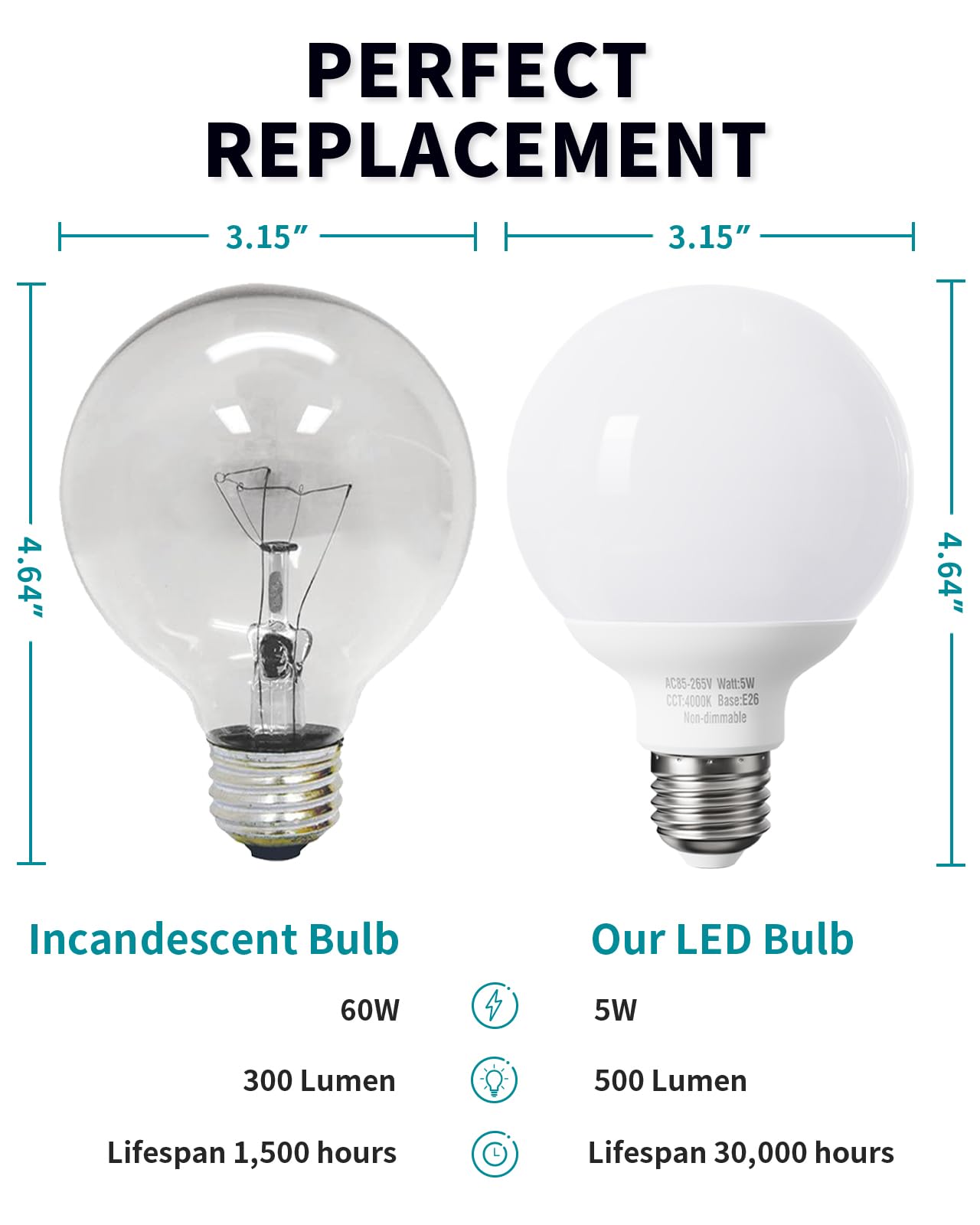 Pazetiv 8 Pack Led Globe Light Bulbs For Bathroom, 120V 60 Watt Equivalent, Natural Daylight 4000K, E26 Medium Base, Non-Dimmabl