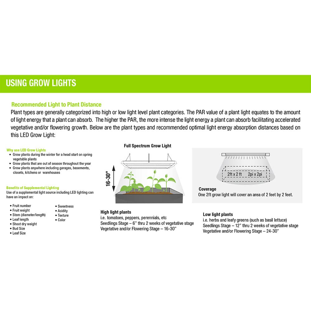 Feit Electric 4 Plant Grow LED Bulb - Linear Tubular - 1 Pack