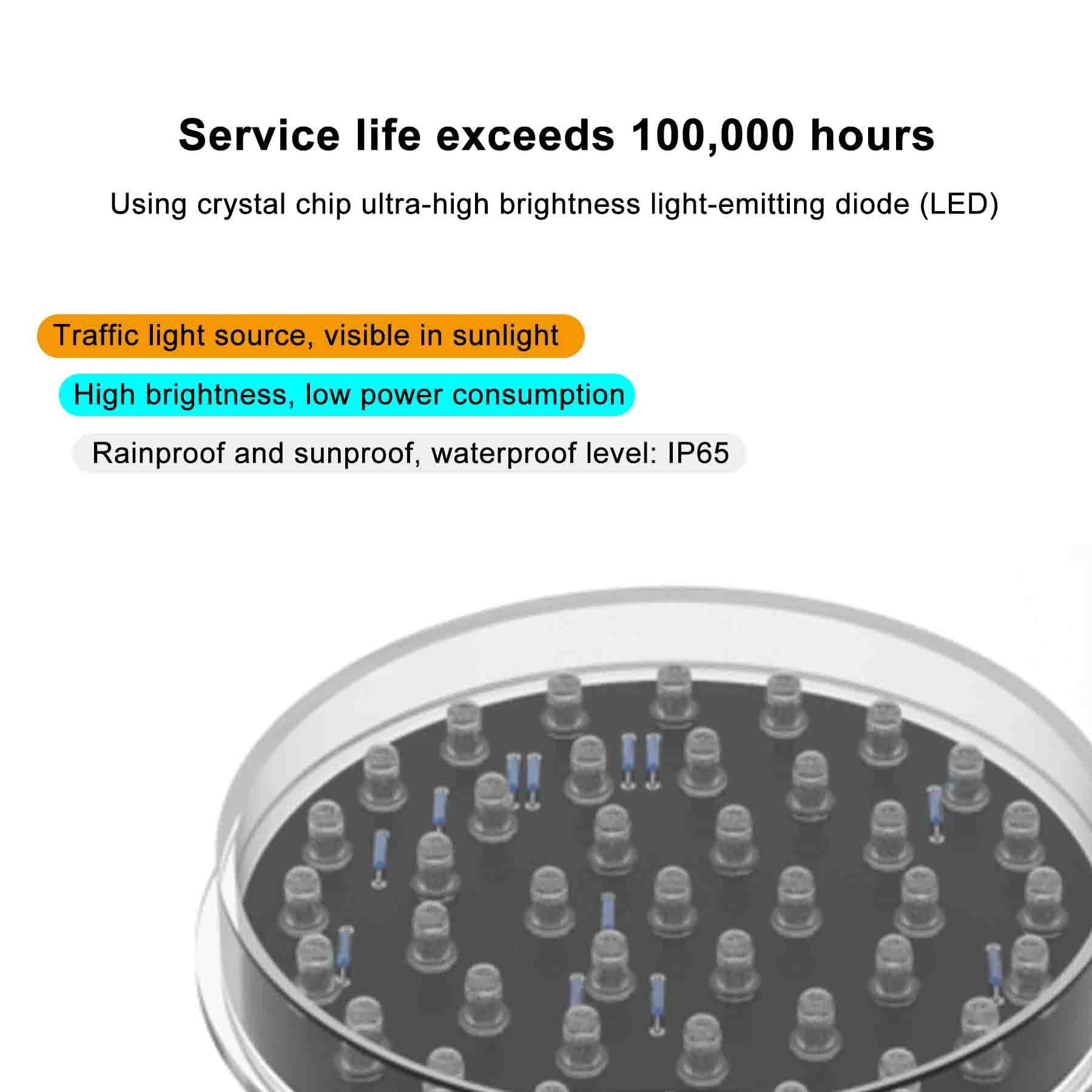 LED Traffic Light with Remote Control, 2-in-1 Red/Green Stop Light, Industrial Signal Lamp, Loading Dock Traffic Indicator Warni