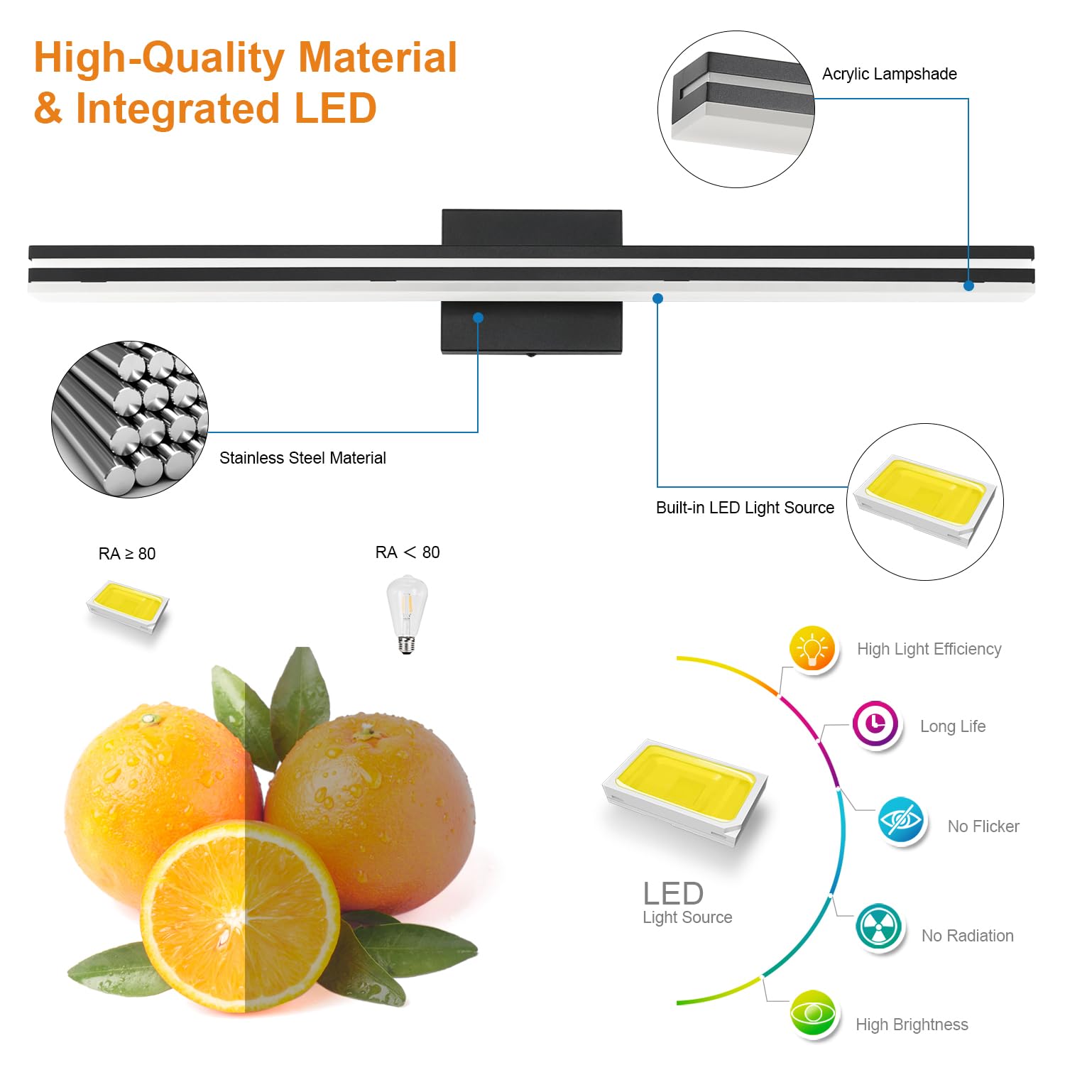 Sinerise 32-Inch Led Modern Bathroom Vanity Light Bar, Matte Black Modern Acrylic Bathroom Wall Lighting Fixtures Over Mirror (C