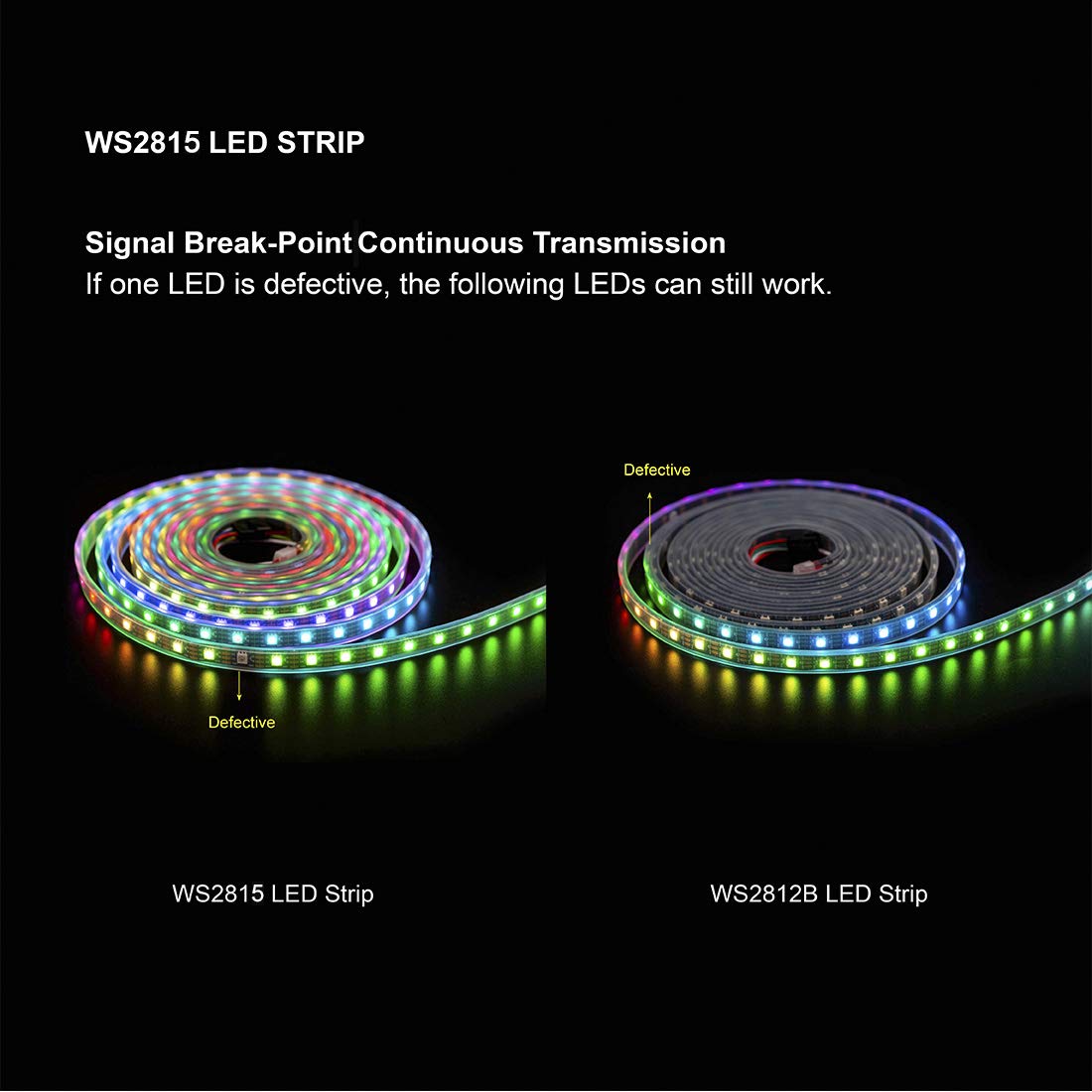 Btf-Lighting Ws2815 (Upgraded Ws2812B) 16.4Ft 300 Pixels Magic Dream Color Individually Addressable Rgb Led Flexible Strip Light