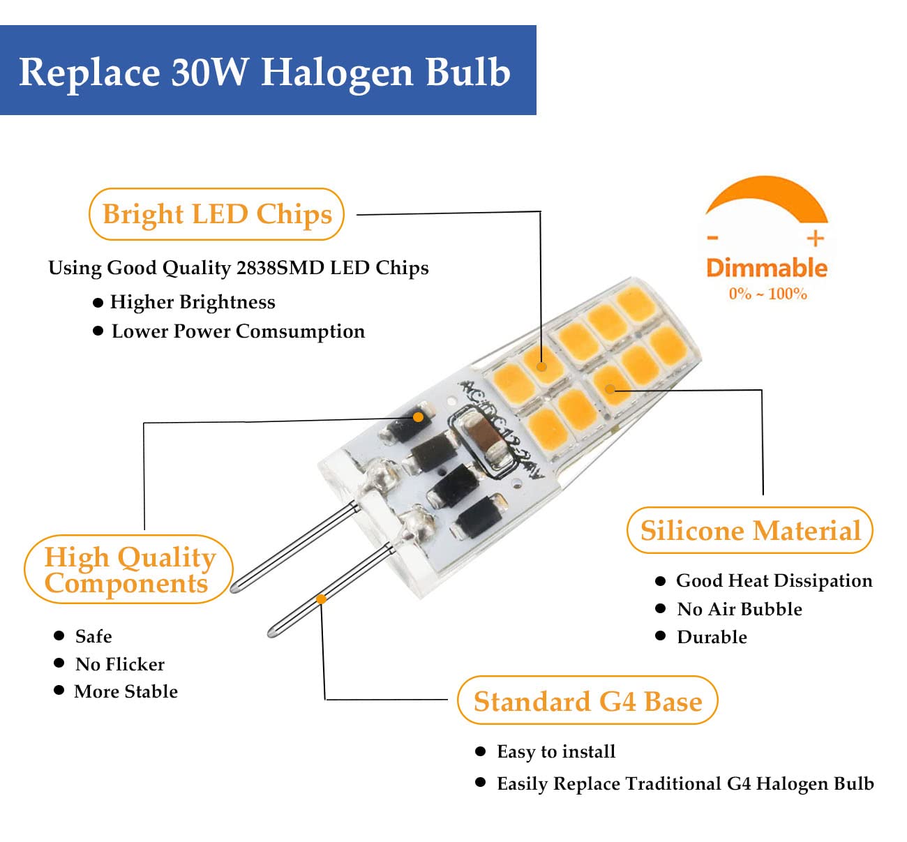 Greeogin Dimmable G4 LED Bulb 12V/24V, 300LM, 4000K Natural White, 10pcs, Silicon Dioxide, T3 G