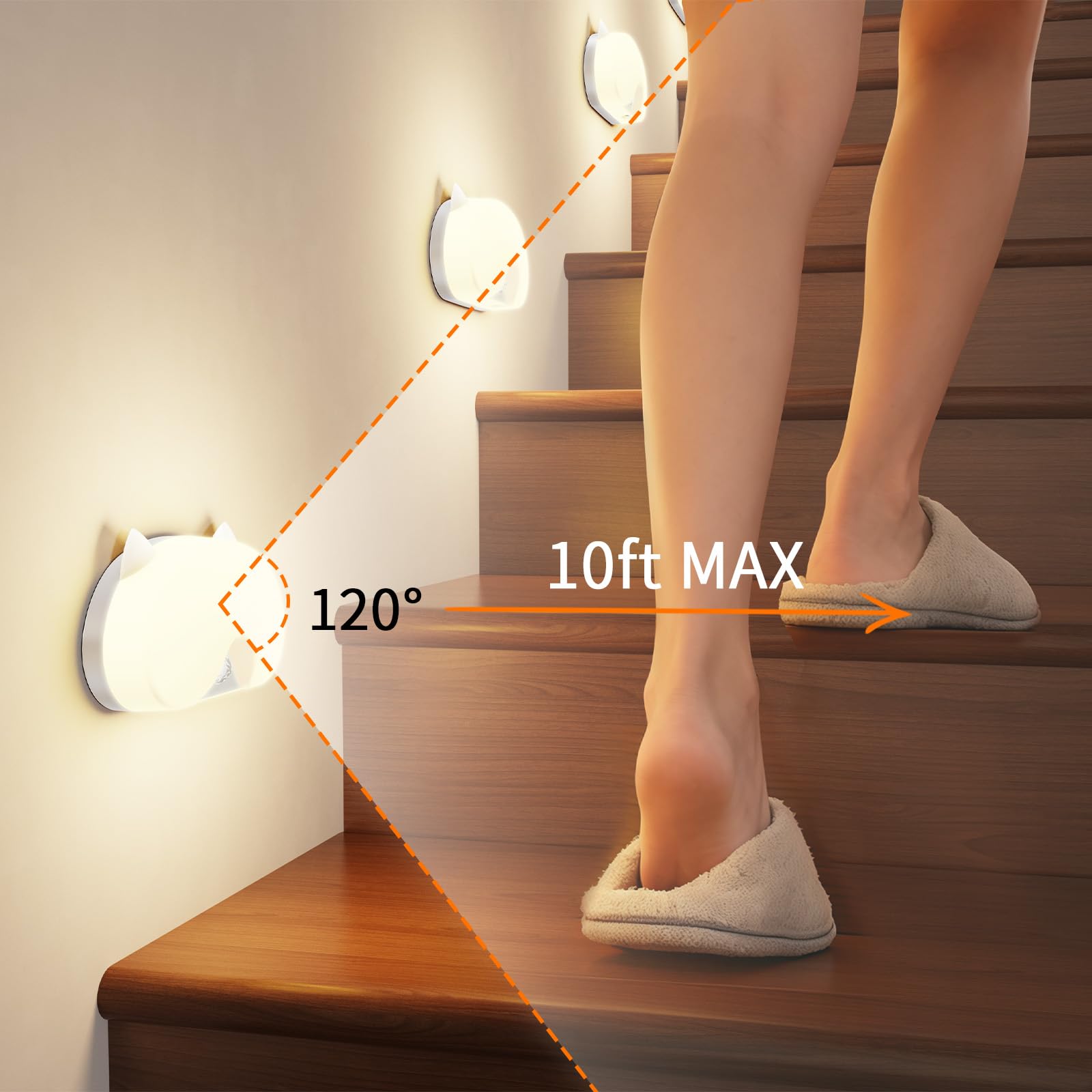 Blissfuhue Motion Sensor Stair Light, Rechargeable, Magnetic, LED, Small, White, Model MAOMI
