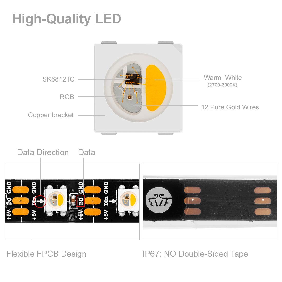 BTF-LIGHTING RGBW LED Strip, SK6812, 16.4ft, 300 LED, Individually Addressable, Black PCB, IP30, Rgb+Warm White