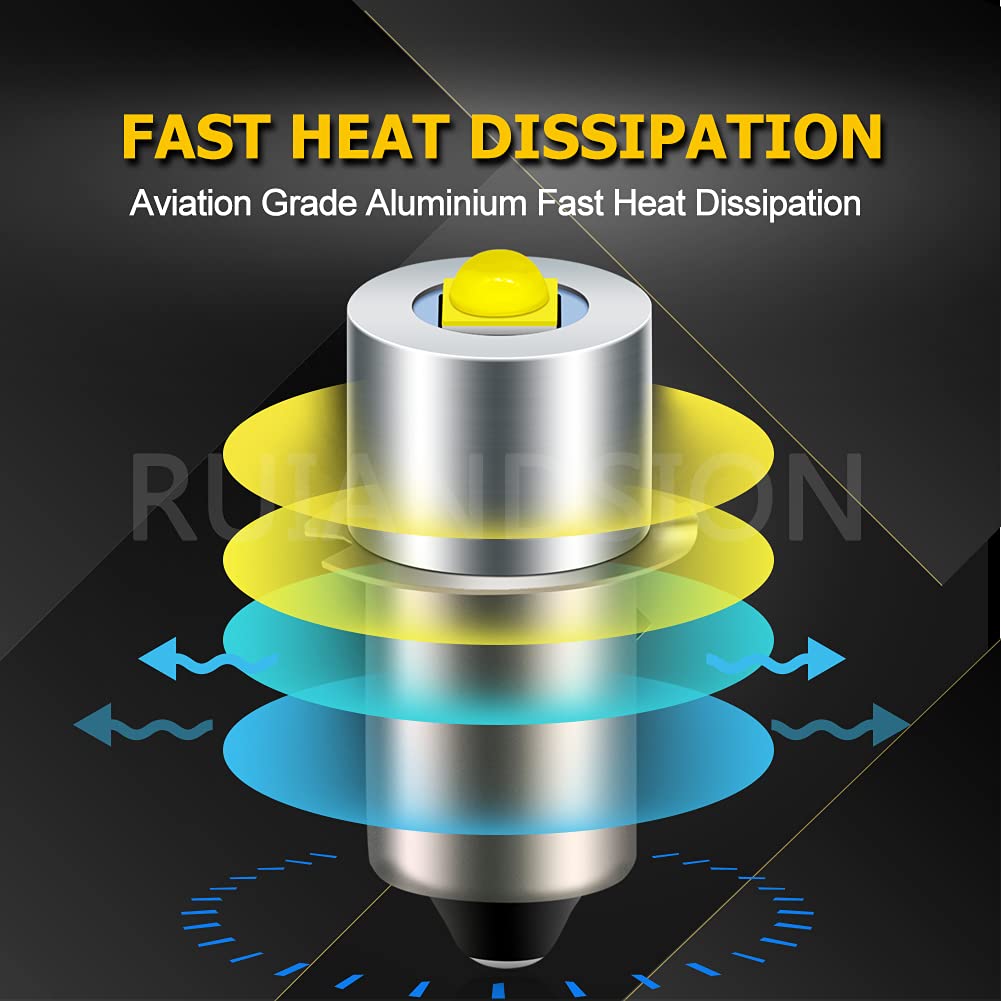 Ruiandsion LED Flashlight Bulb P13.5S, 6-24V Replacement, Copper, White, Model E10, Pack of 2