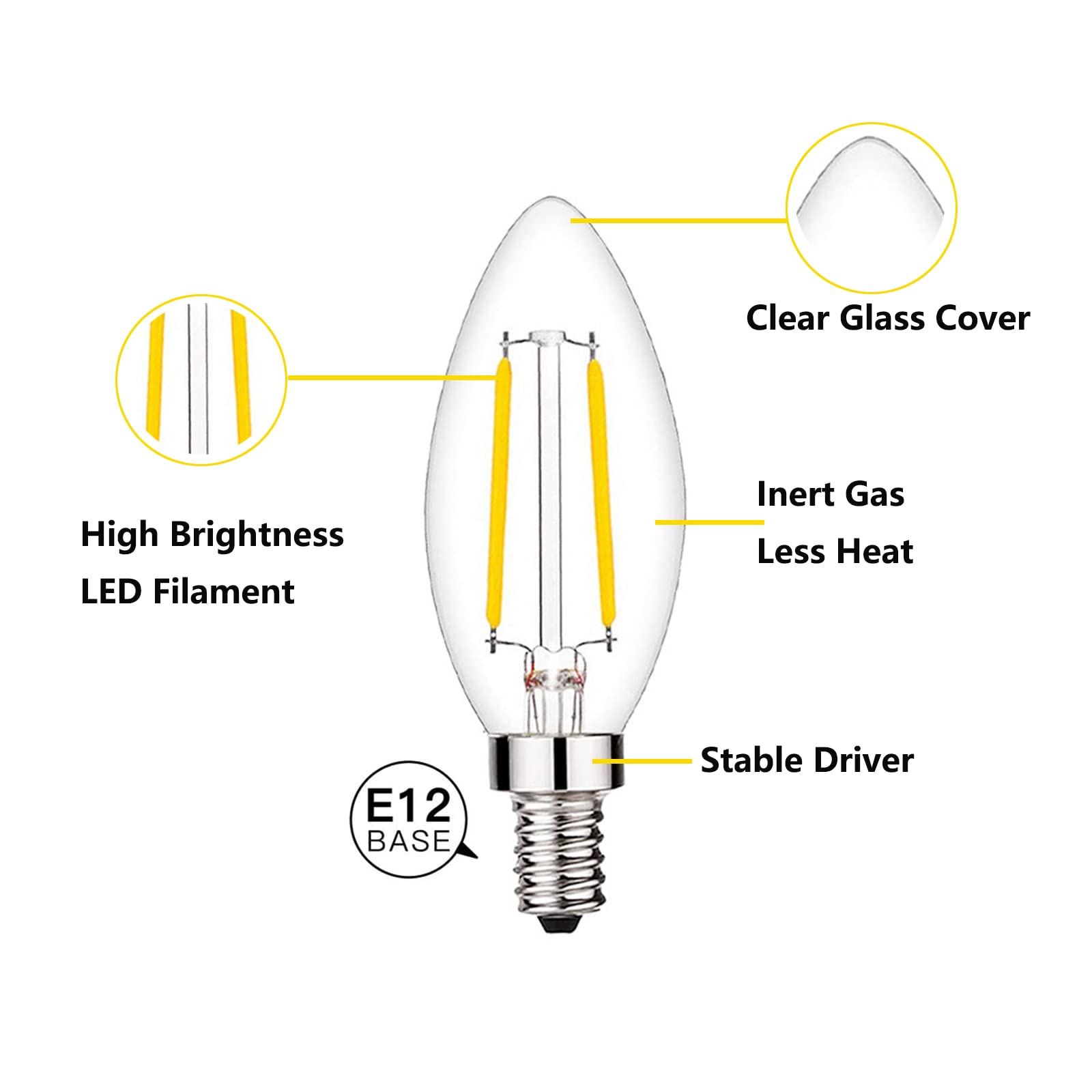 Beonllay 2W LED Candelabra Bulb, Dimmable 2700K Warm White, B11 Clear Glass, 12 Pack