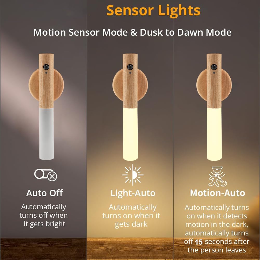LANDGOO Ash Wood Nursery Night Light - Safe Motion Sensor, 2700K Warm Glow, Rechargeable & Portable for Baby Feeding, Model 240814010003