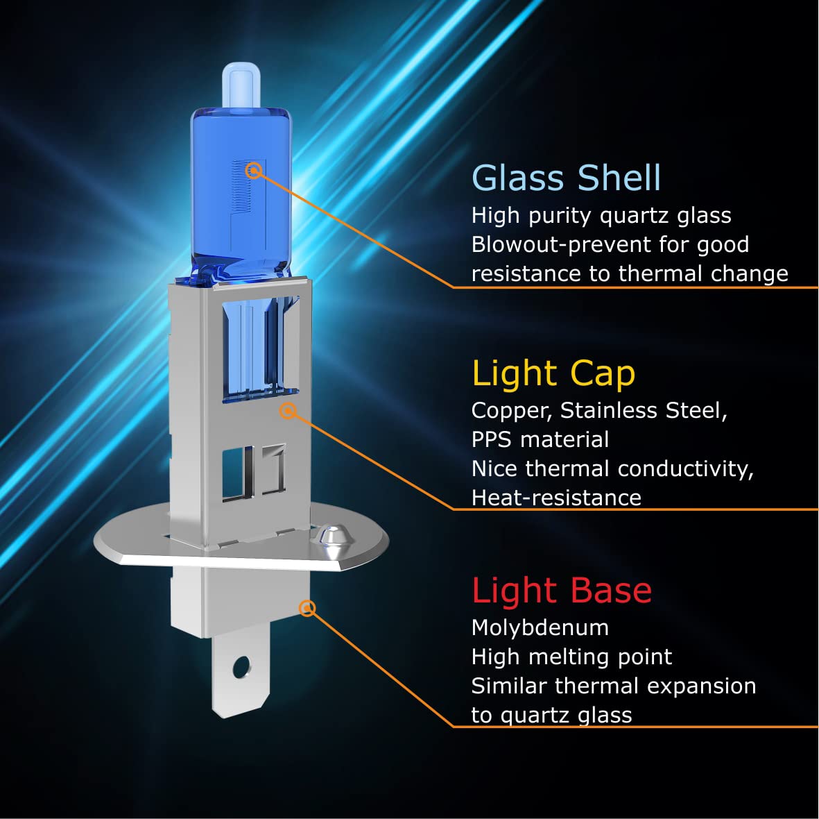 Sinoparcel H1 Halogen Fog Light Bulb, 150% Brighter than 55W, Pack of 2, 3800K Color